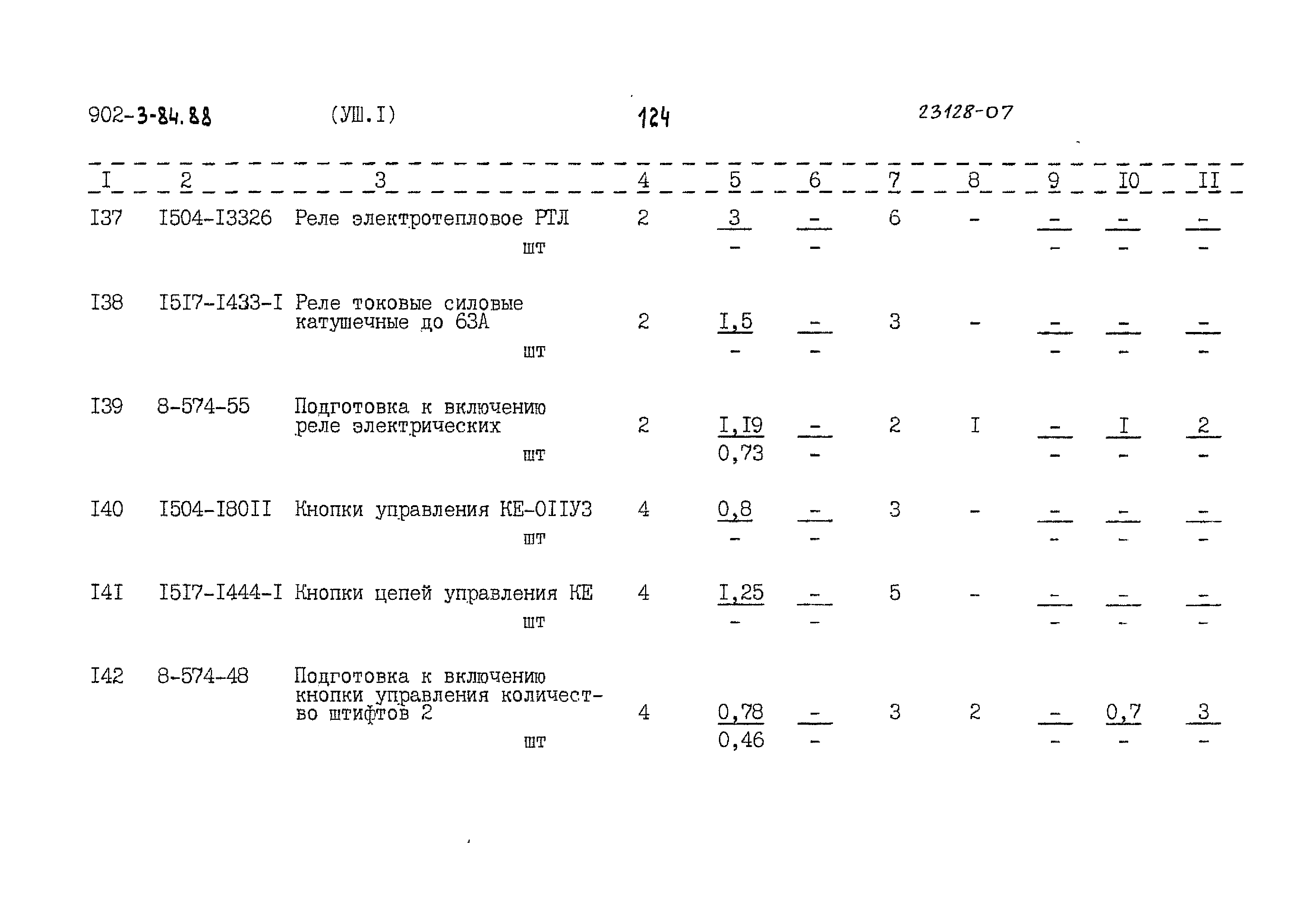 Типовой проект 902-3-84.88