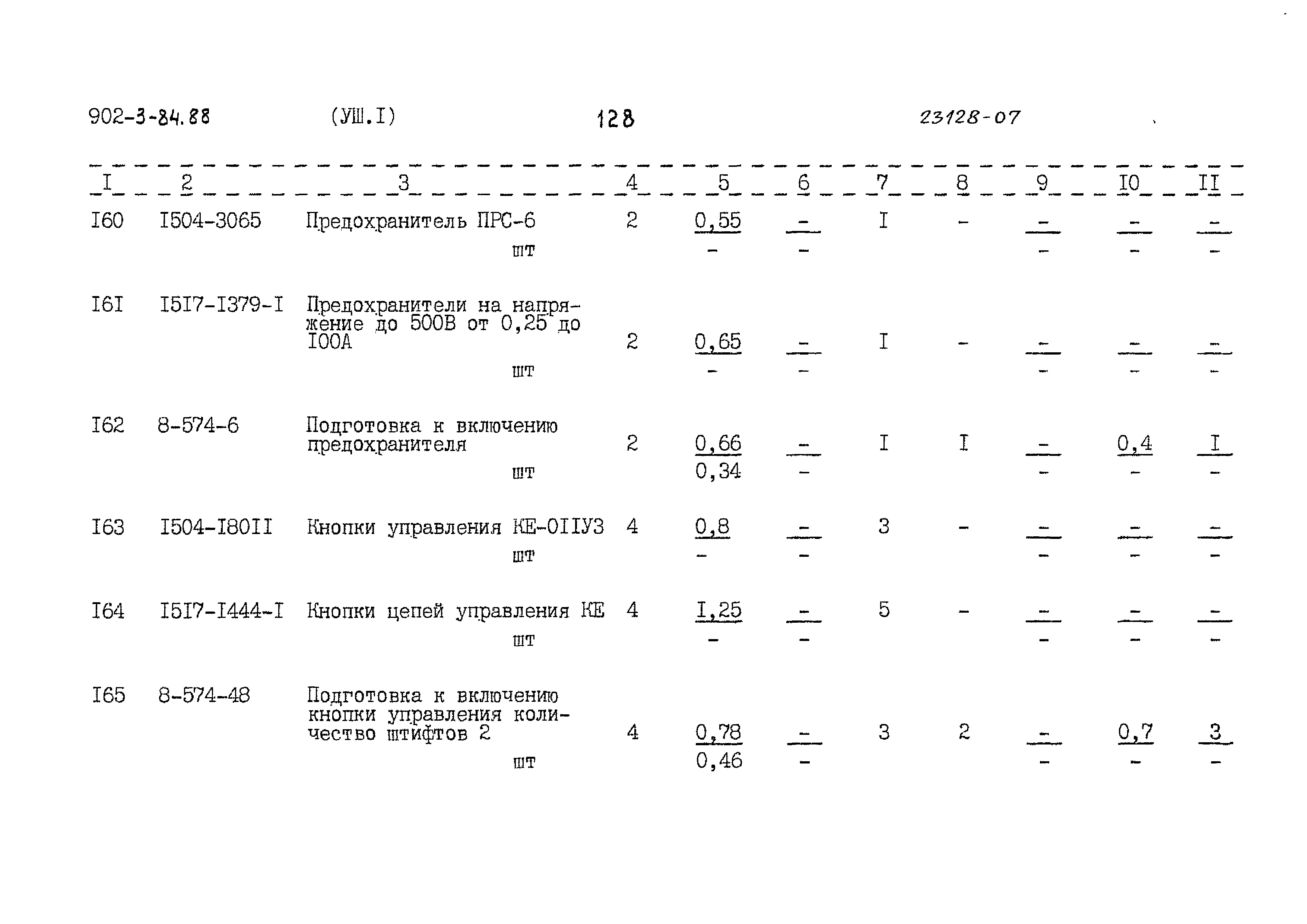 Типовой проект 902-3-84.88