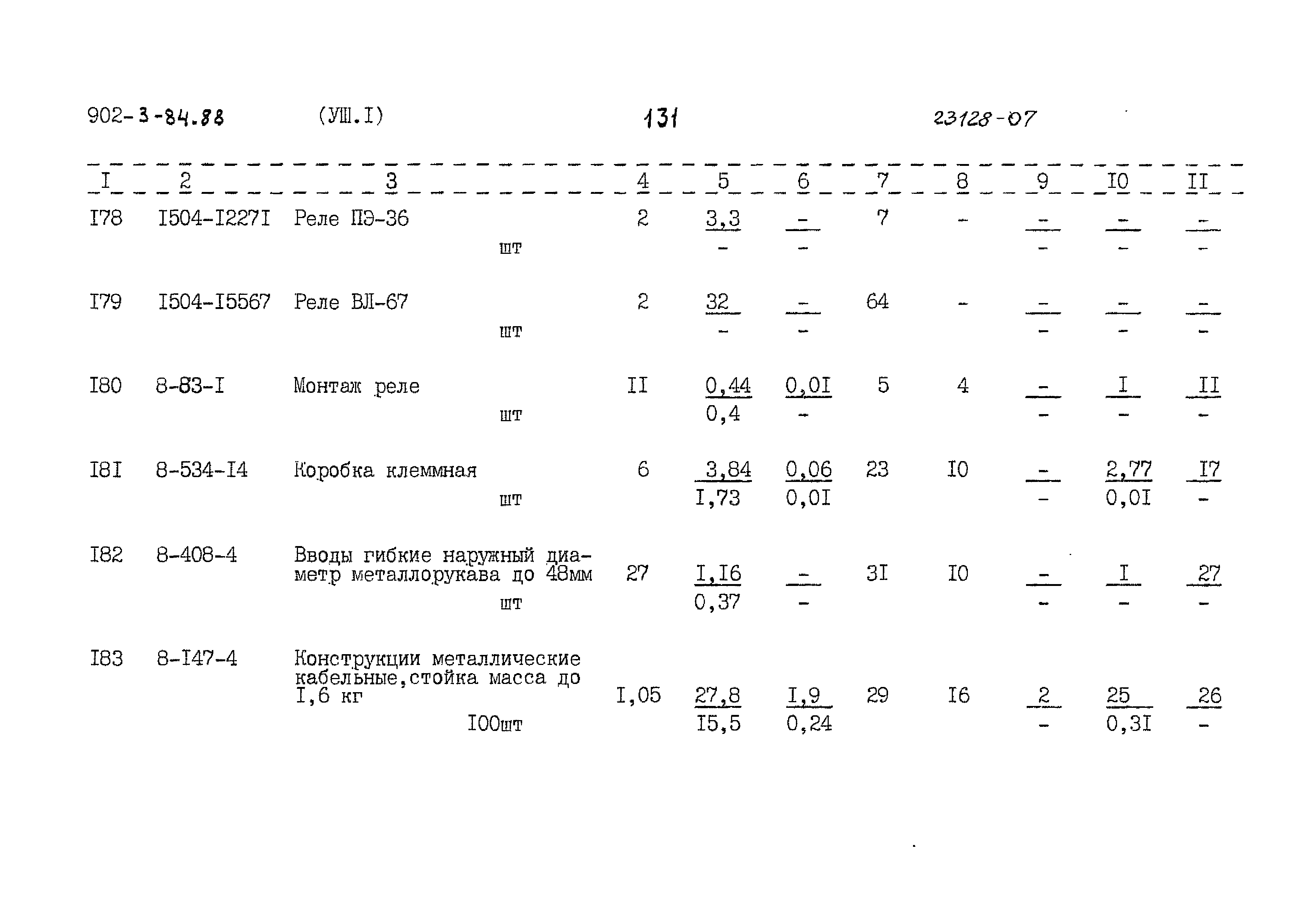 Типовой проект 902-3-84.88