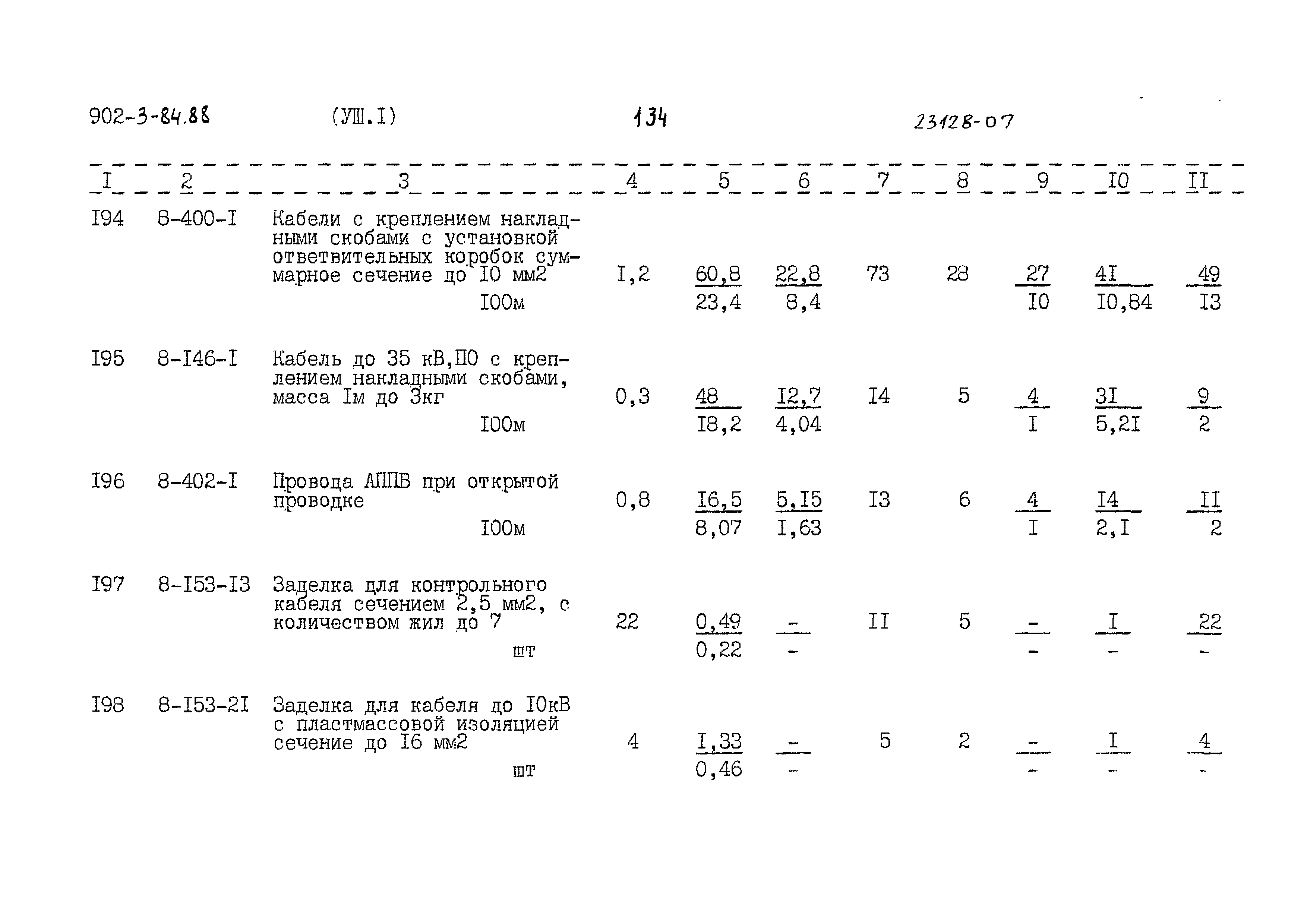 Типовой проект 902-3-84.88