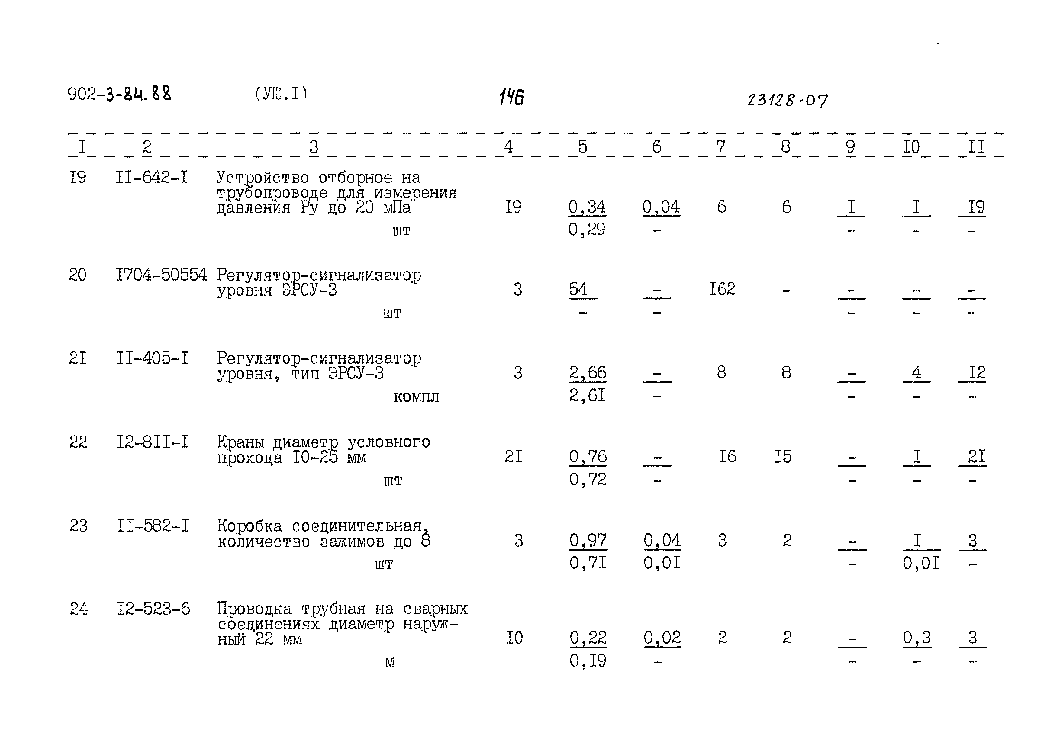 Типовой проект 902-3-84.88