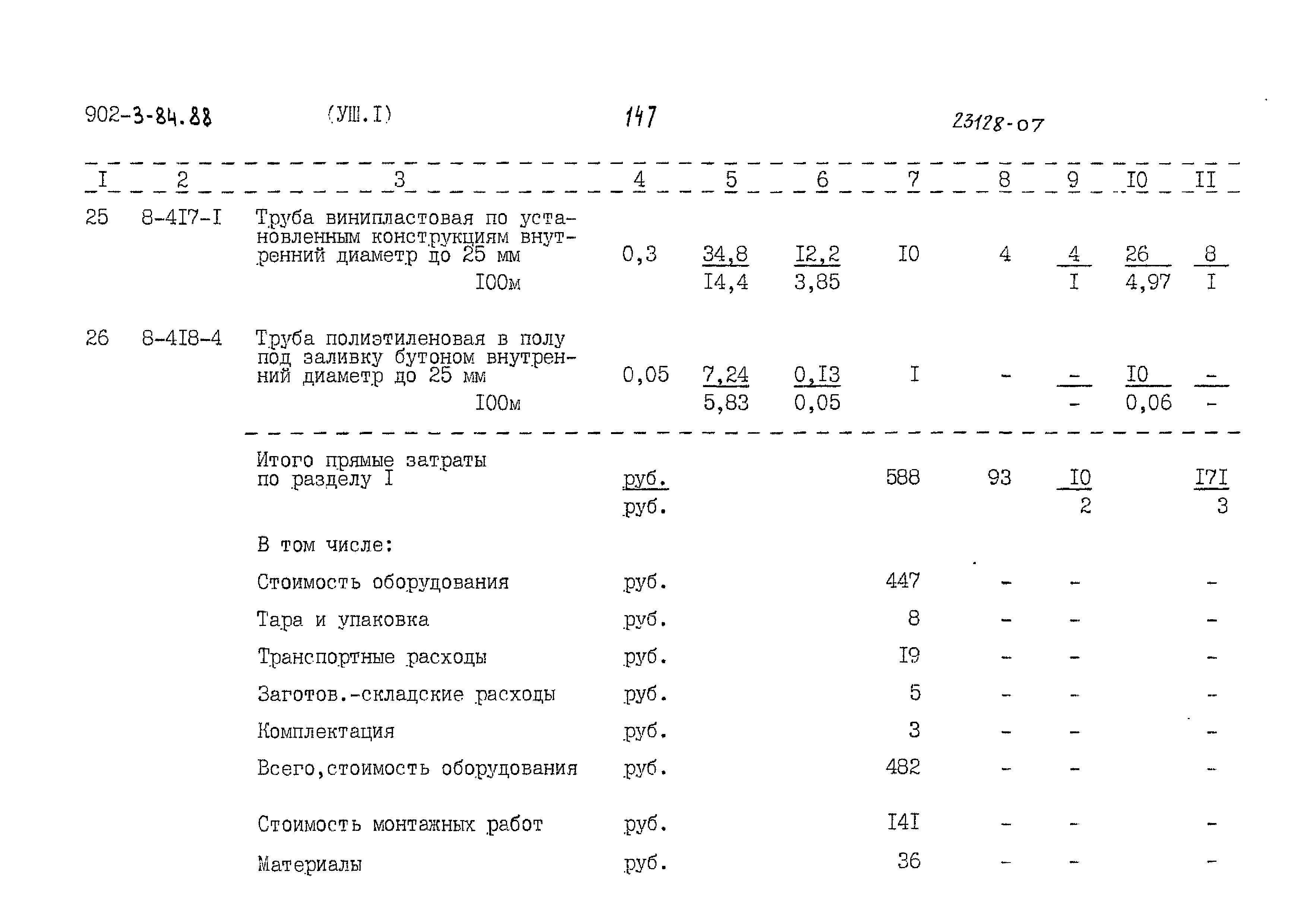 Типовой проект 902-3-84.88