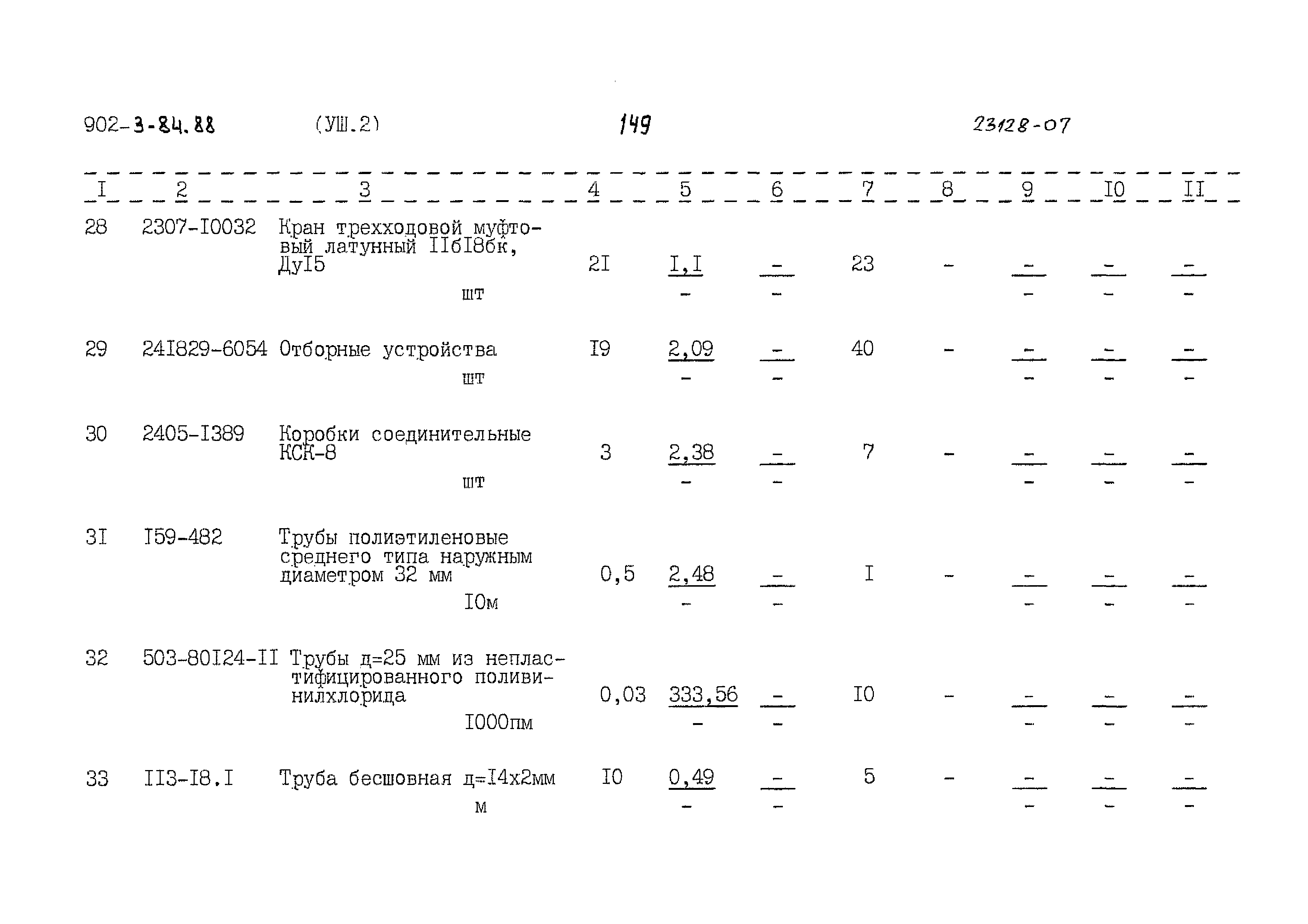 Типовой проект 902-3-84.88
