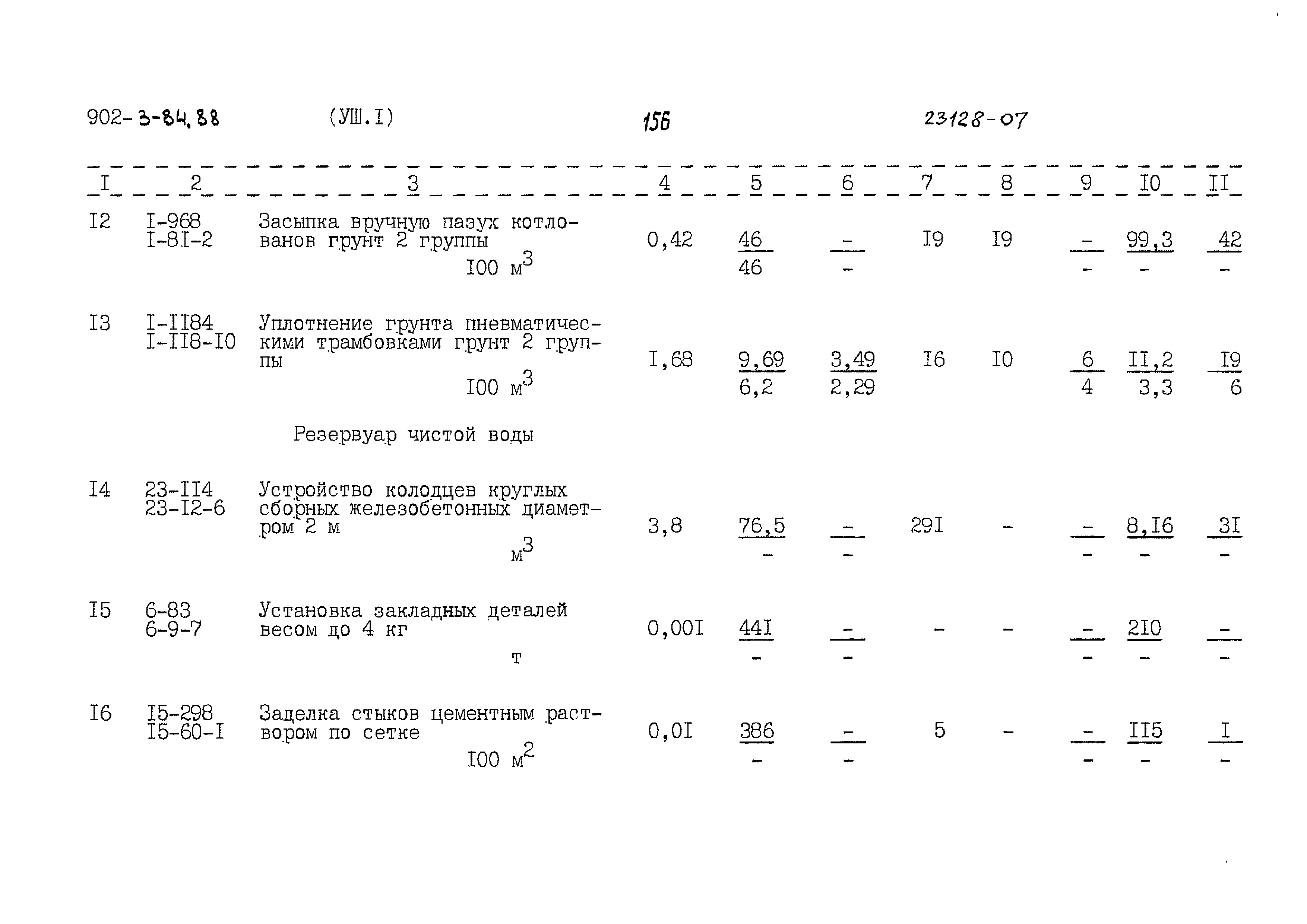 Типовой проект 902-3-84.88