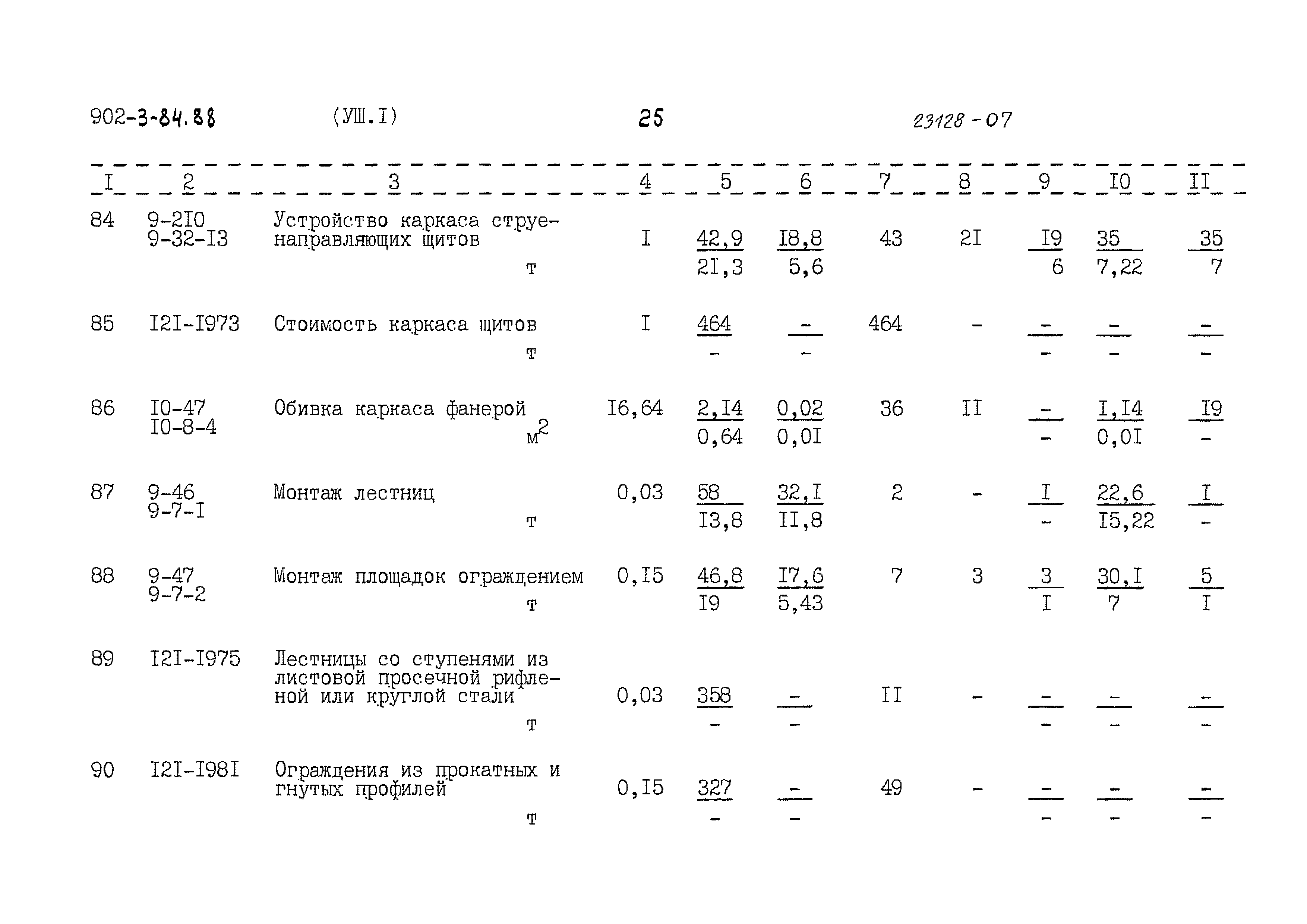 Типовой проект 902-3-84.88