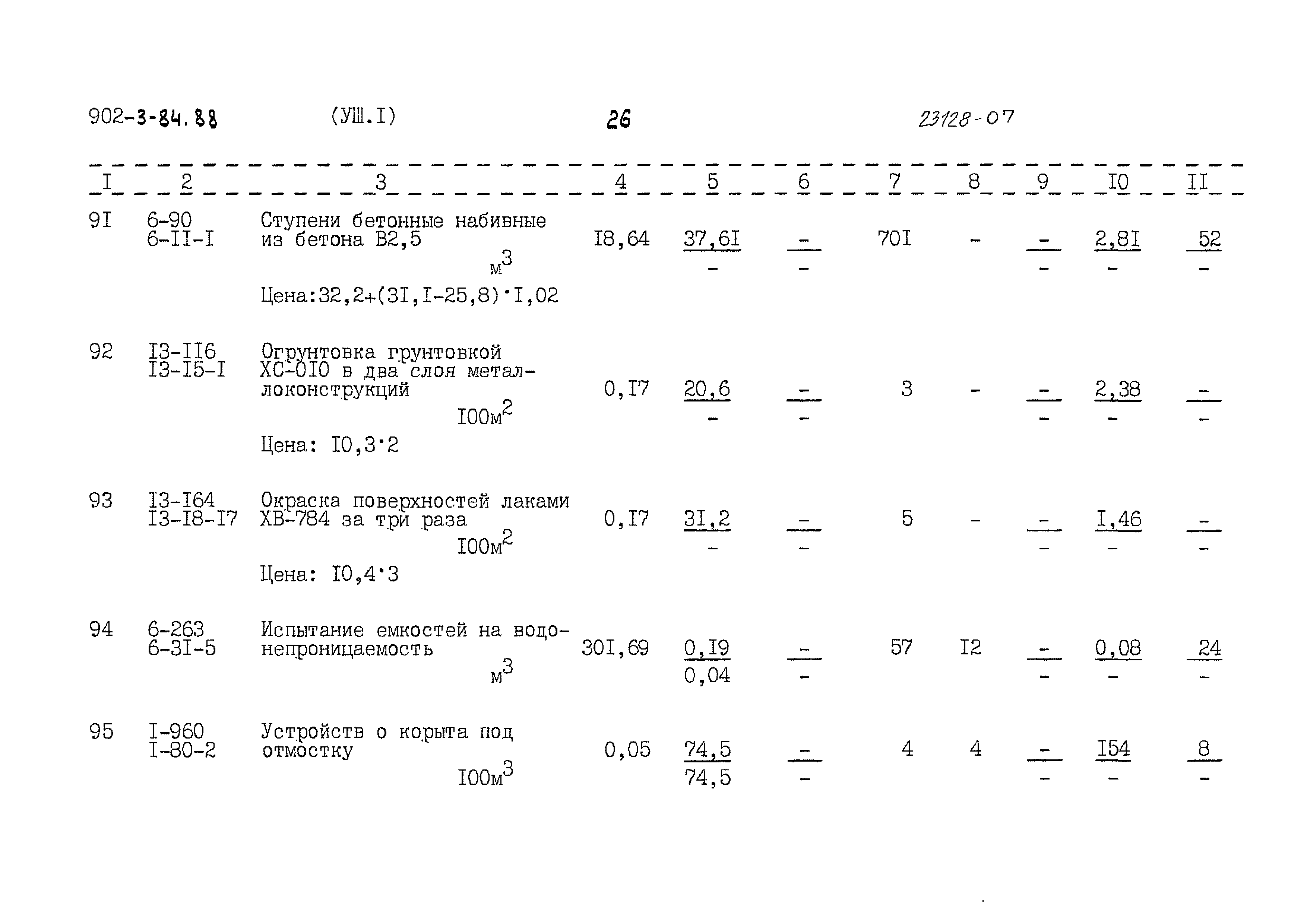 Типовой проект 902-3-84.88