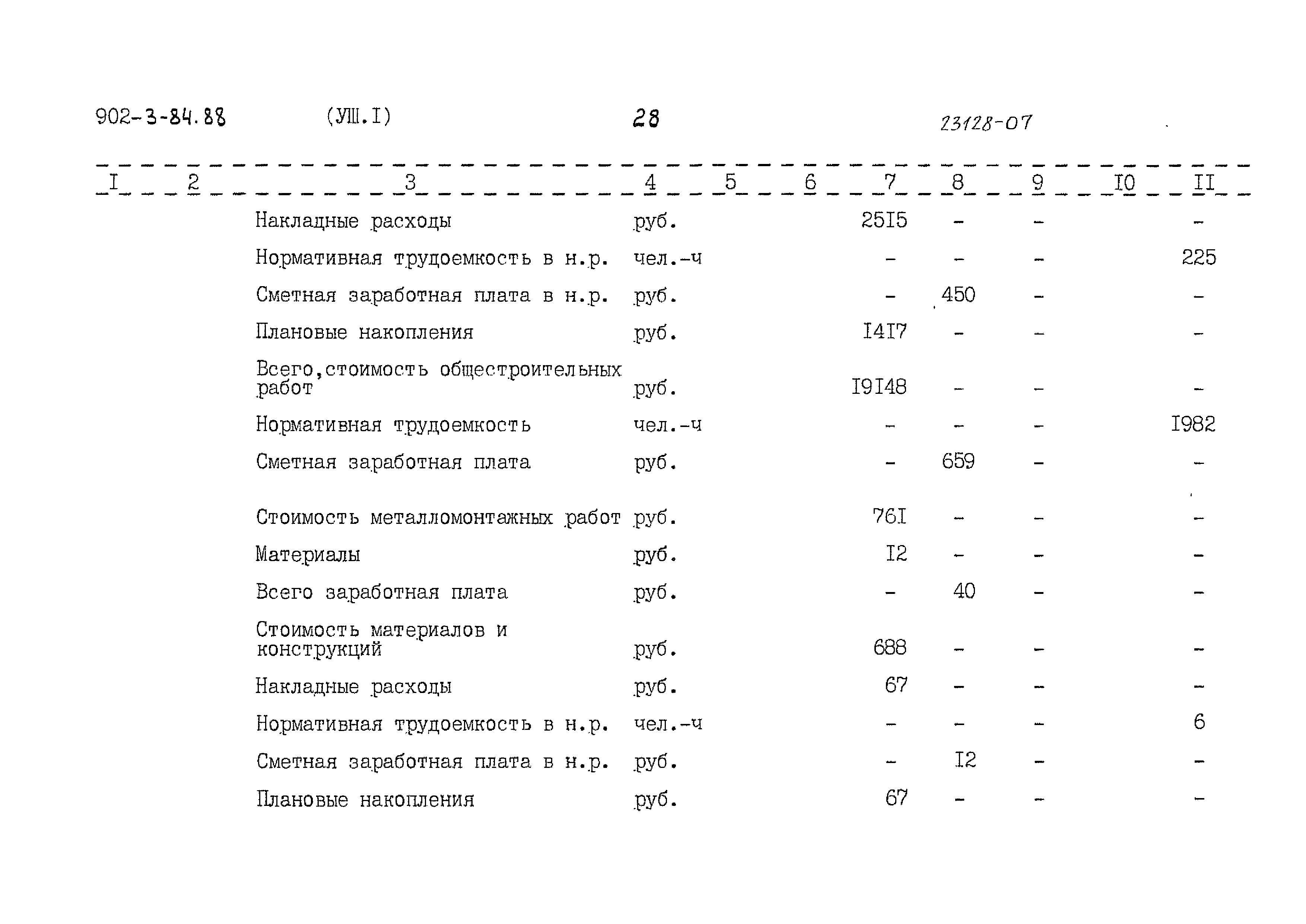 Типовой проект 902-3-84.88