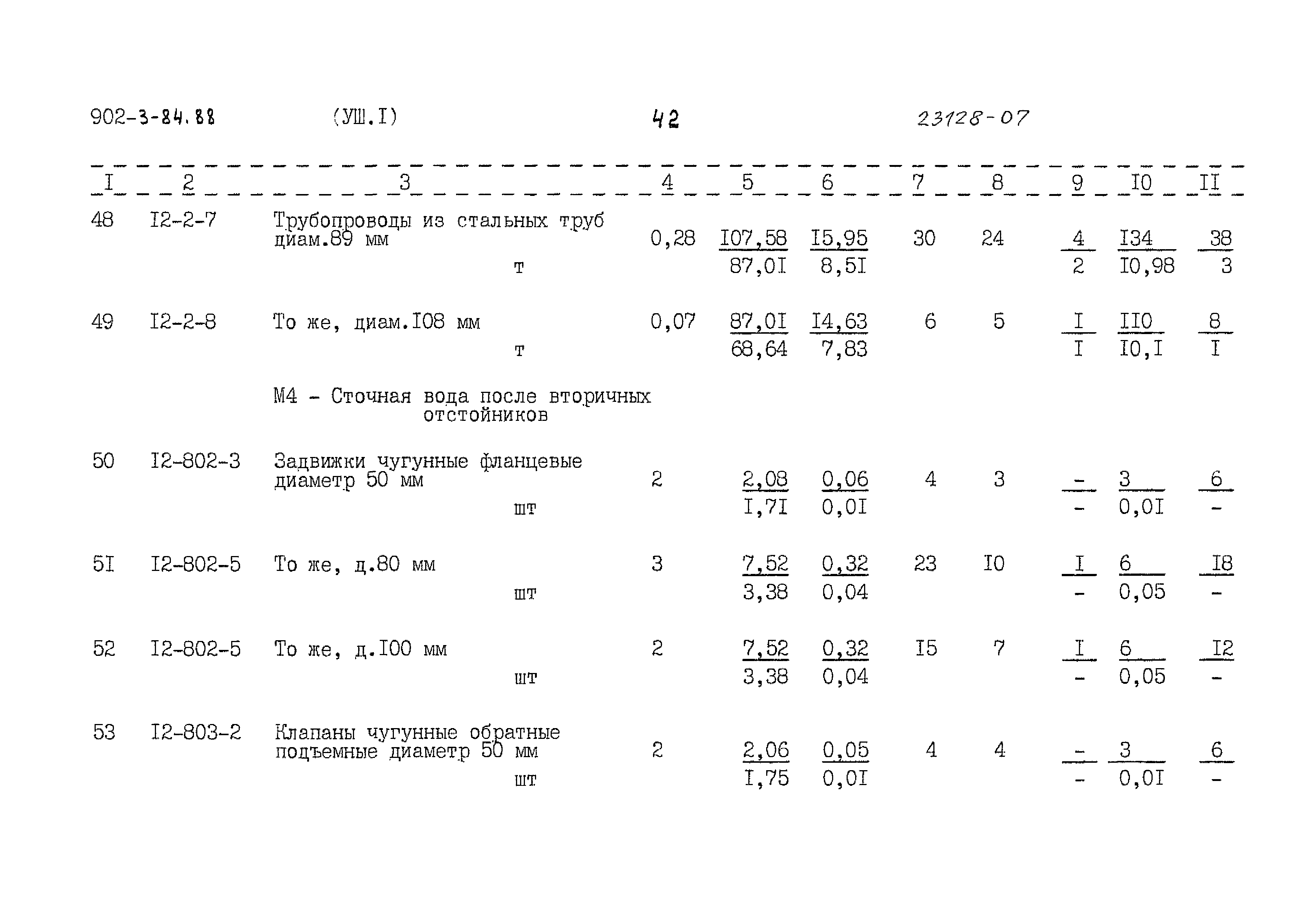 Типовой проект 902-3-84.88