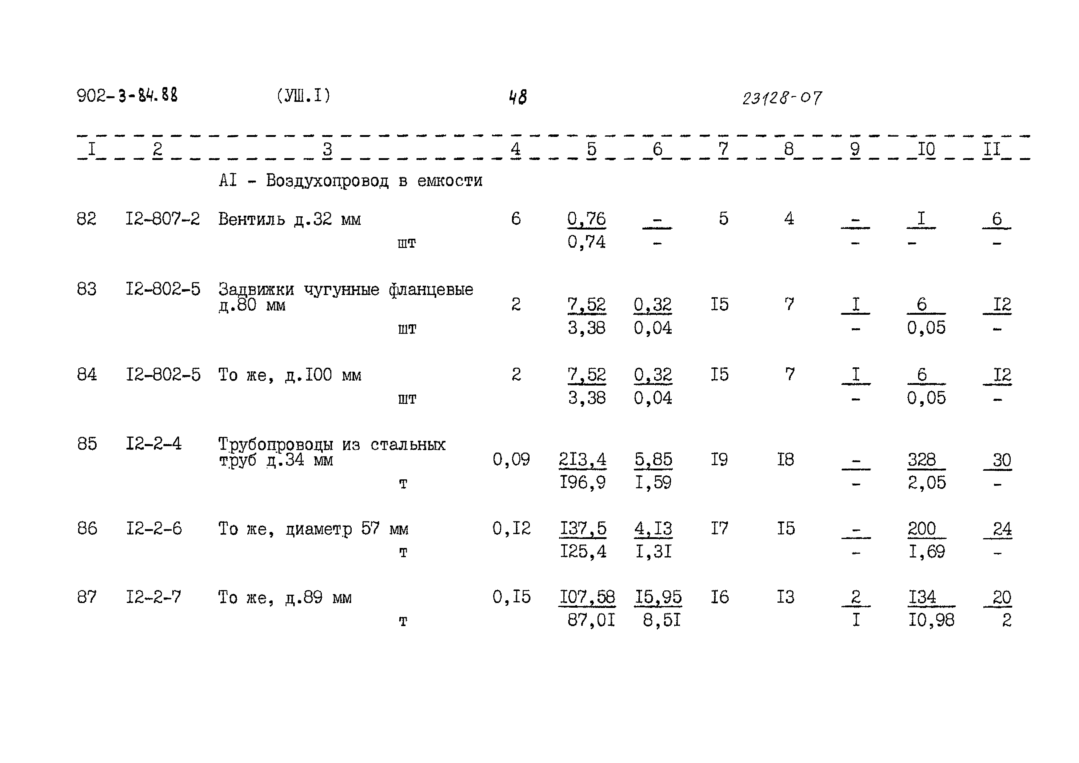 Типовой проект 902-3-84.88