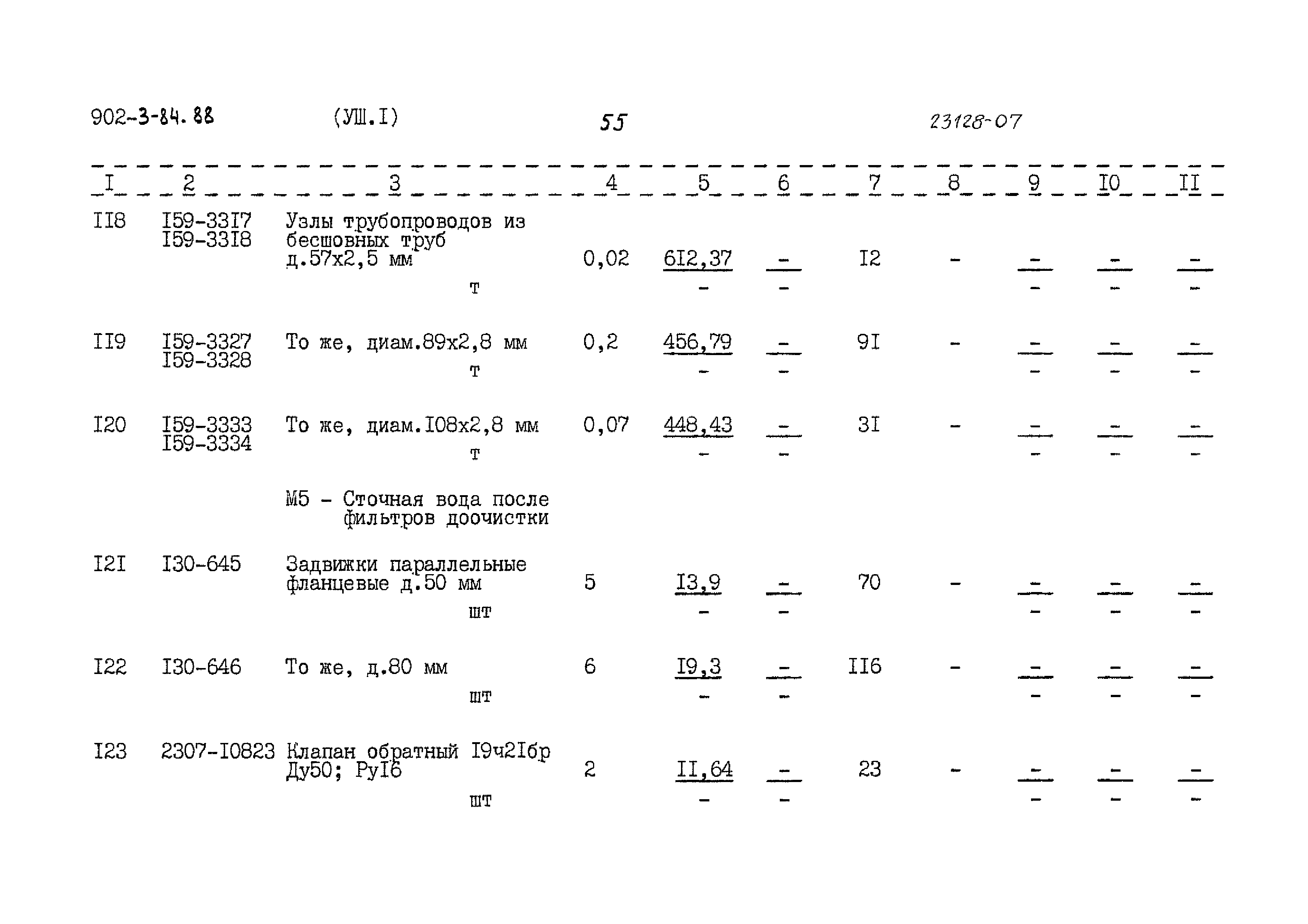 Типовой проект 902-3-84.88
