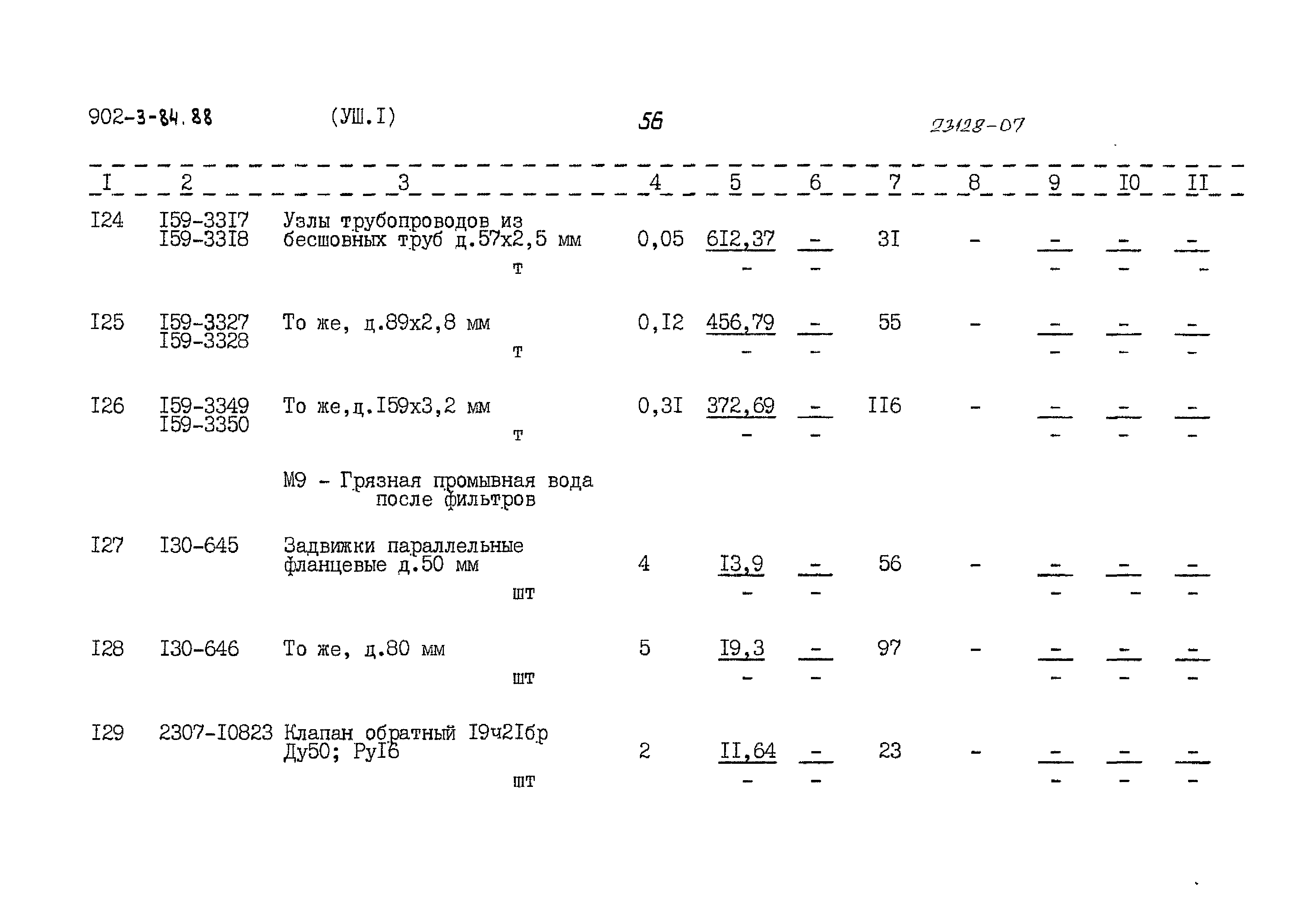 Типовой проект 902-3-84.88