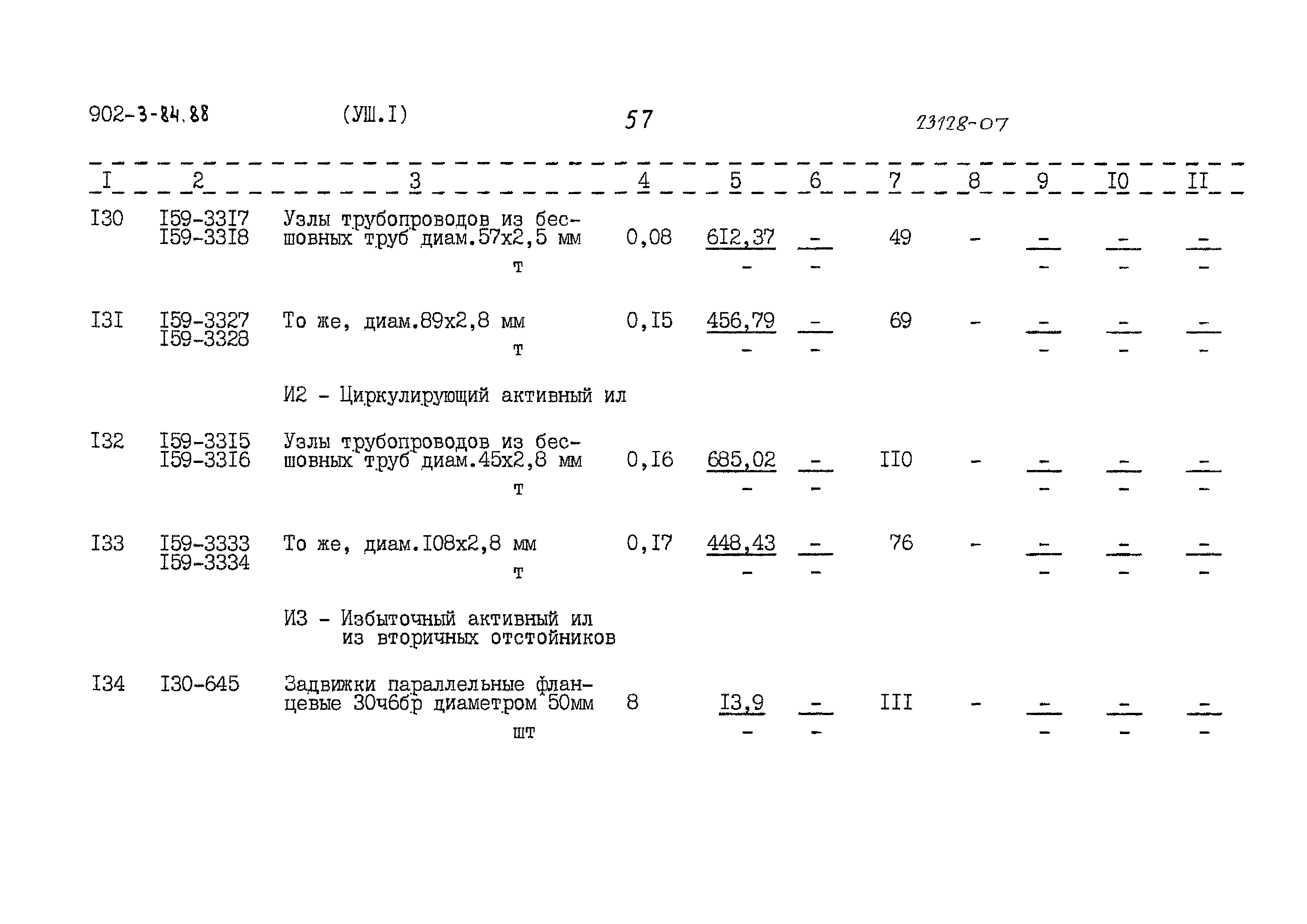 Типовой проект 902-3-84.88
