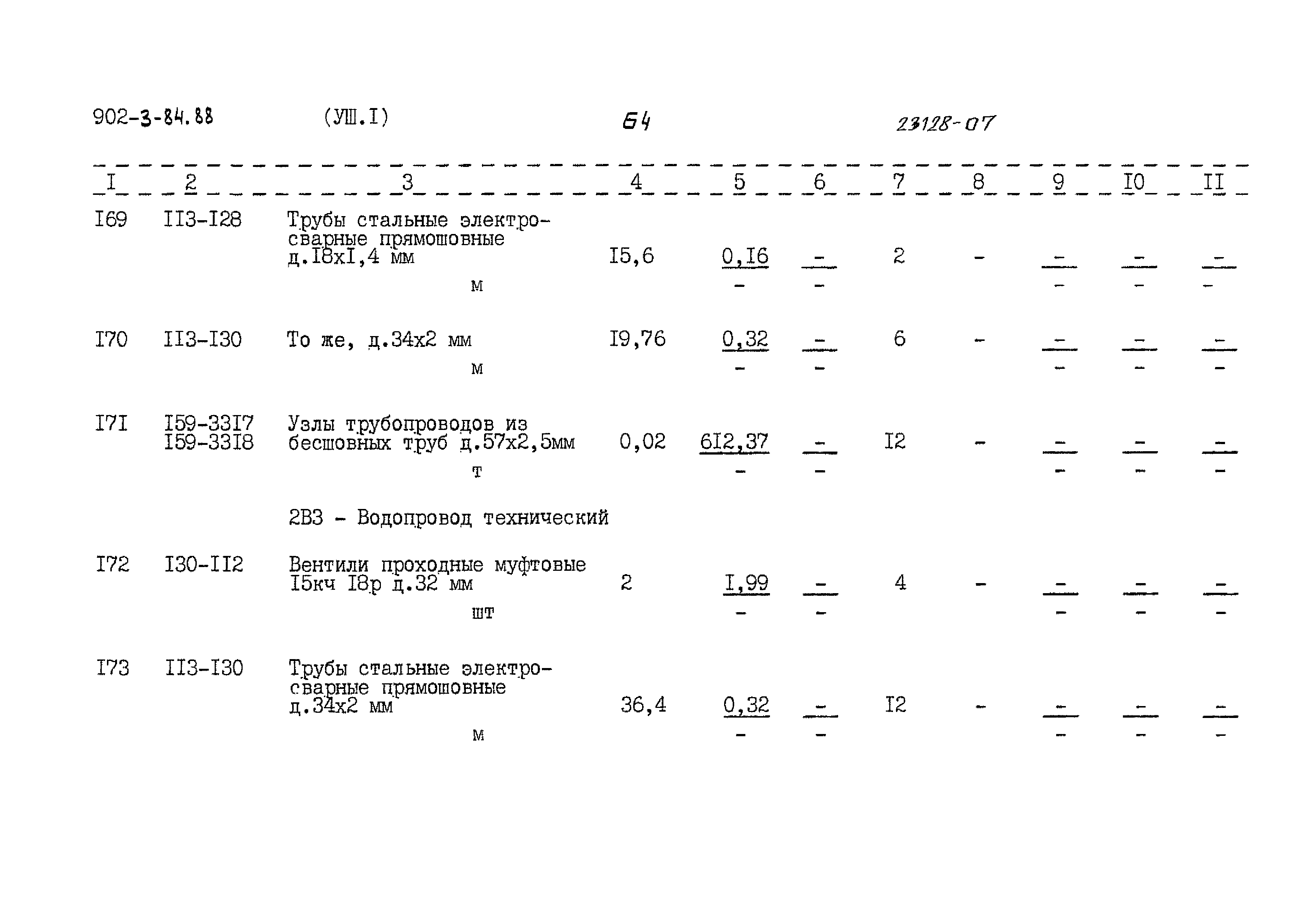 Типовой проект 902-3-84.88