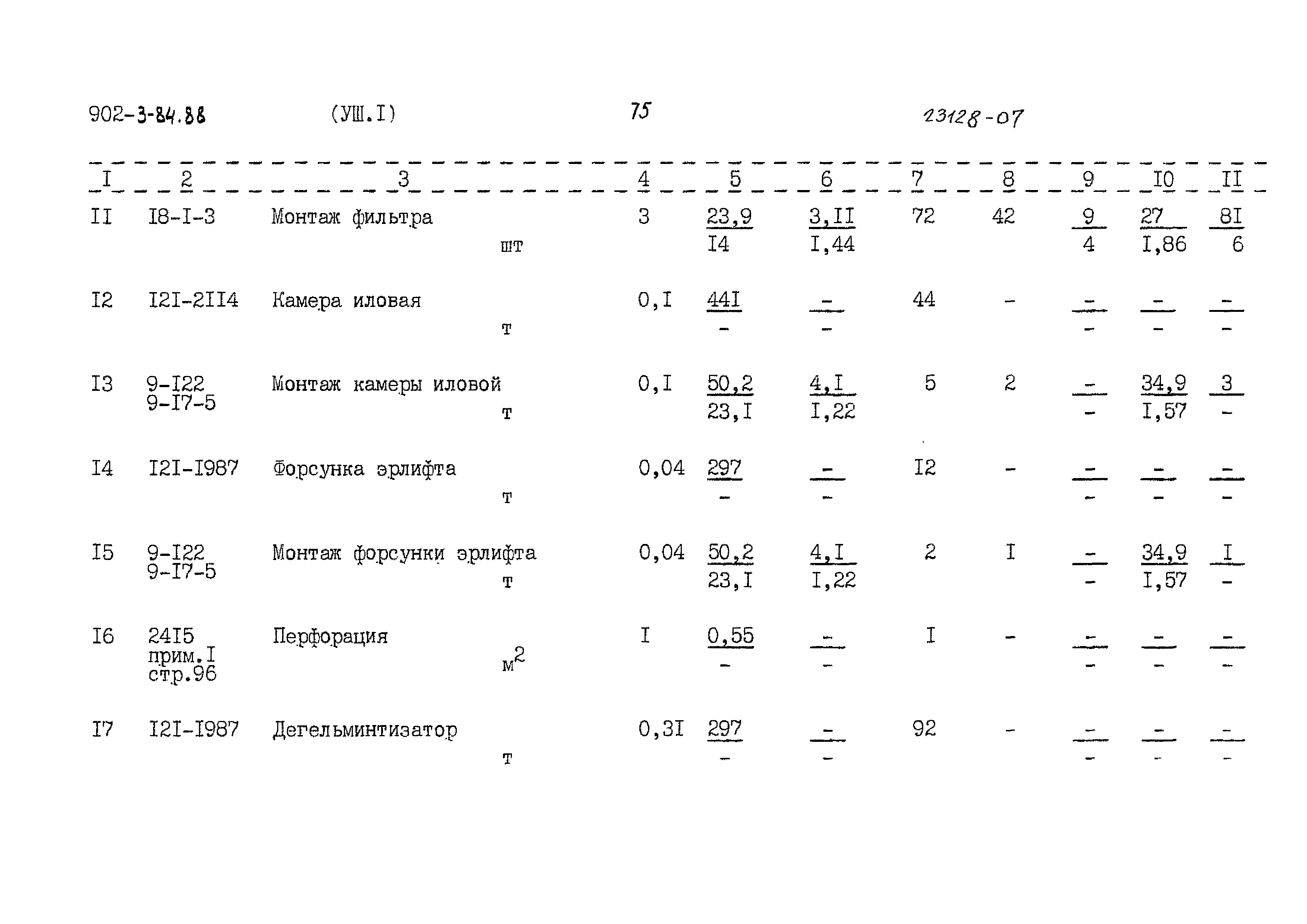 Типовой проект 902-3-84.88