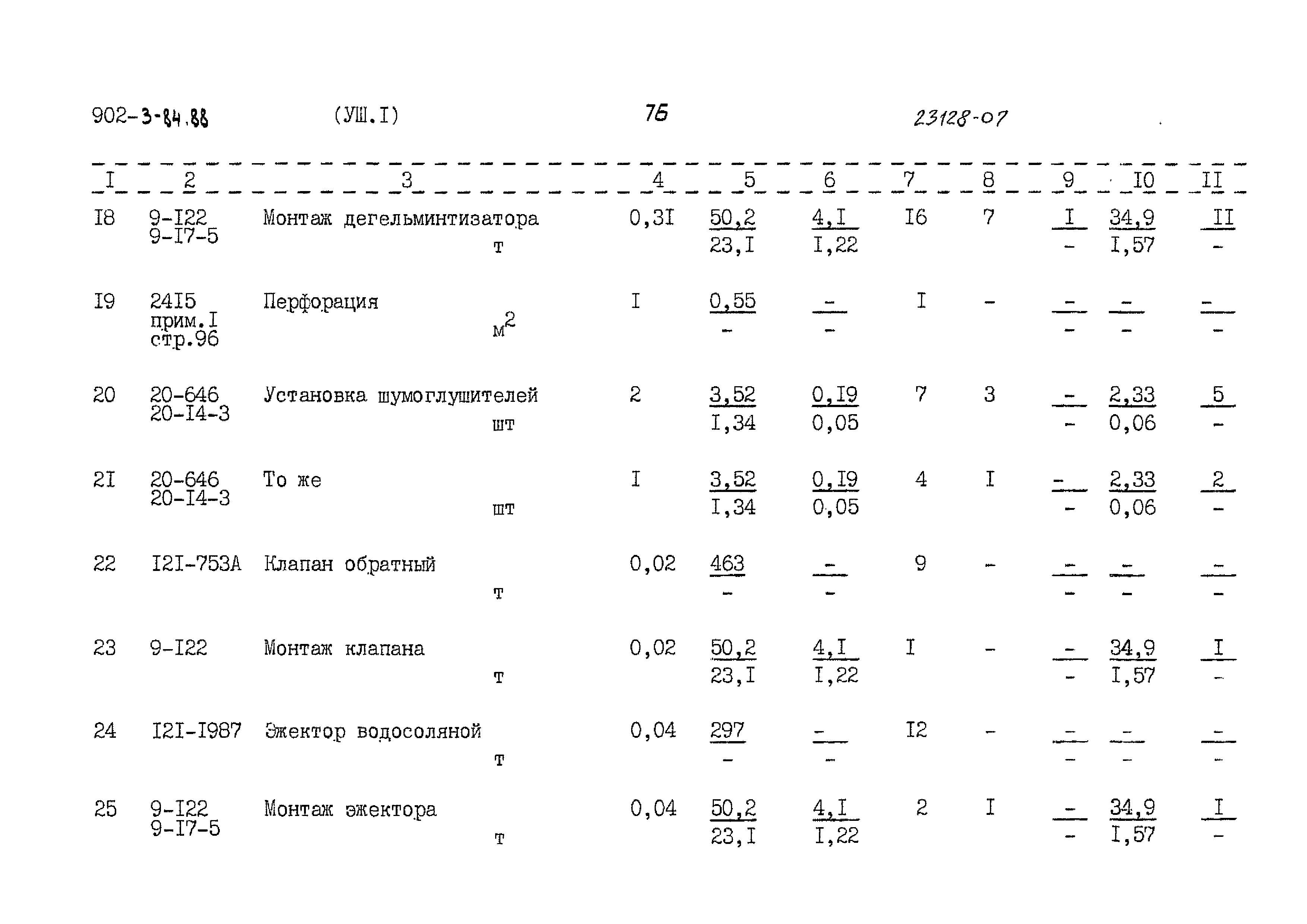 Типовой проект 902-3-84.88