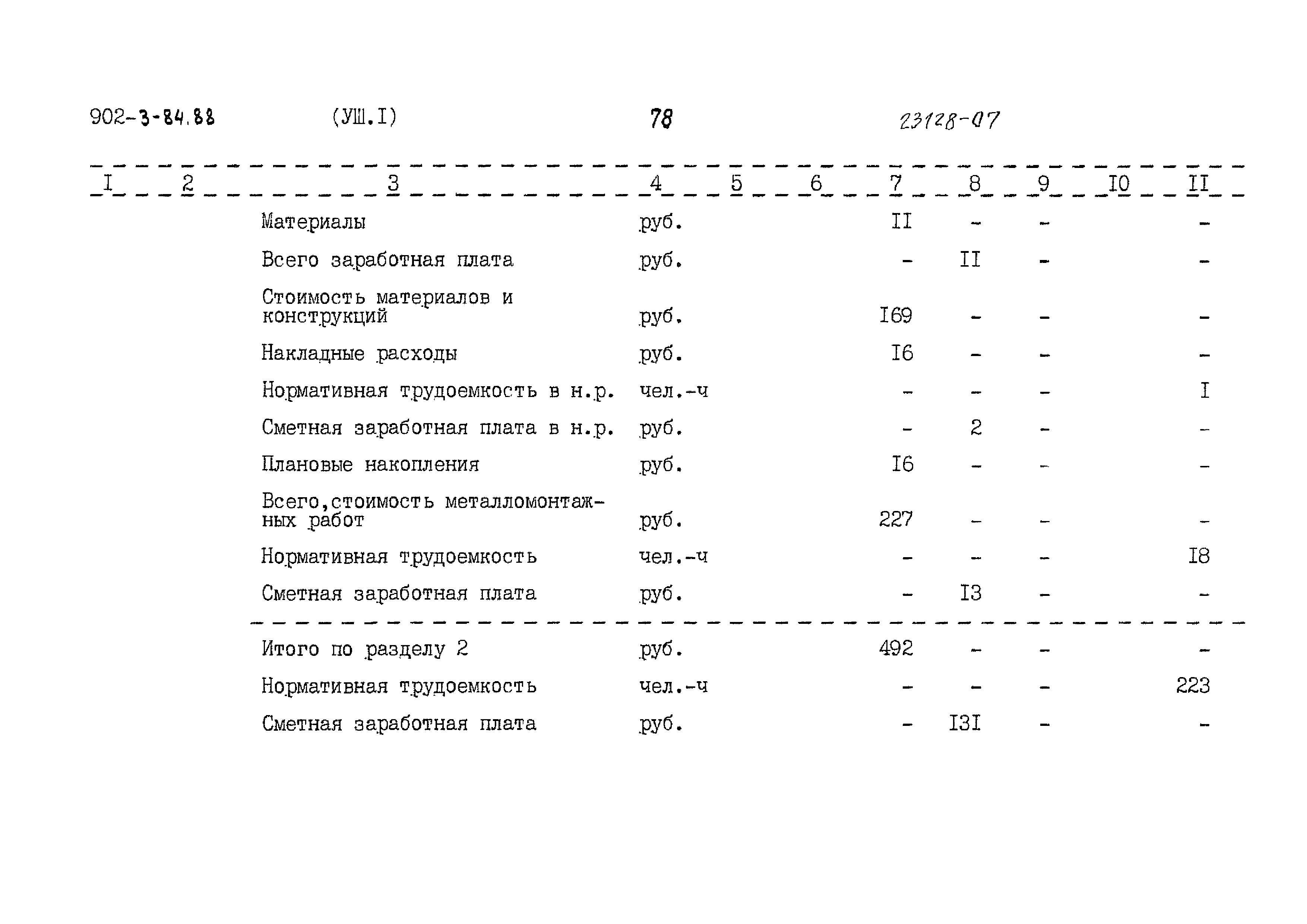 Типовой проект 902-3-84.88