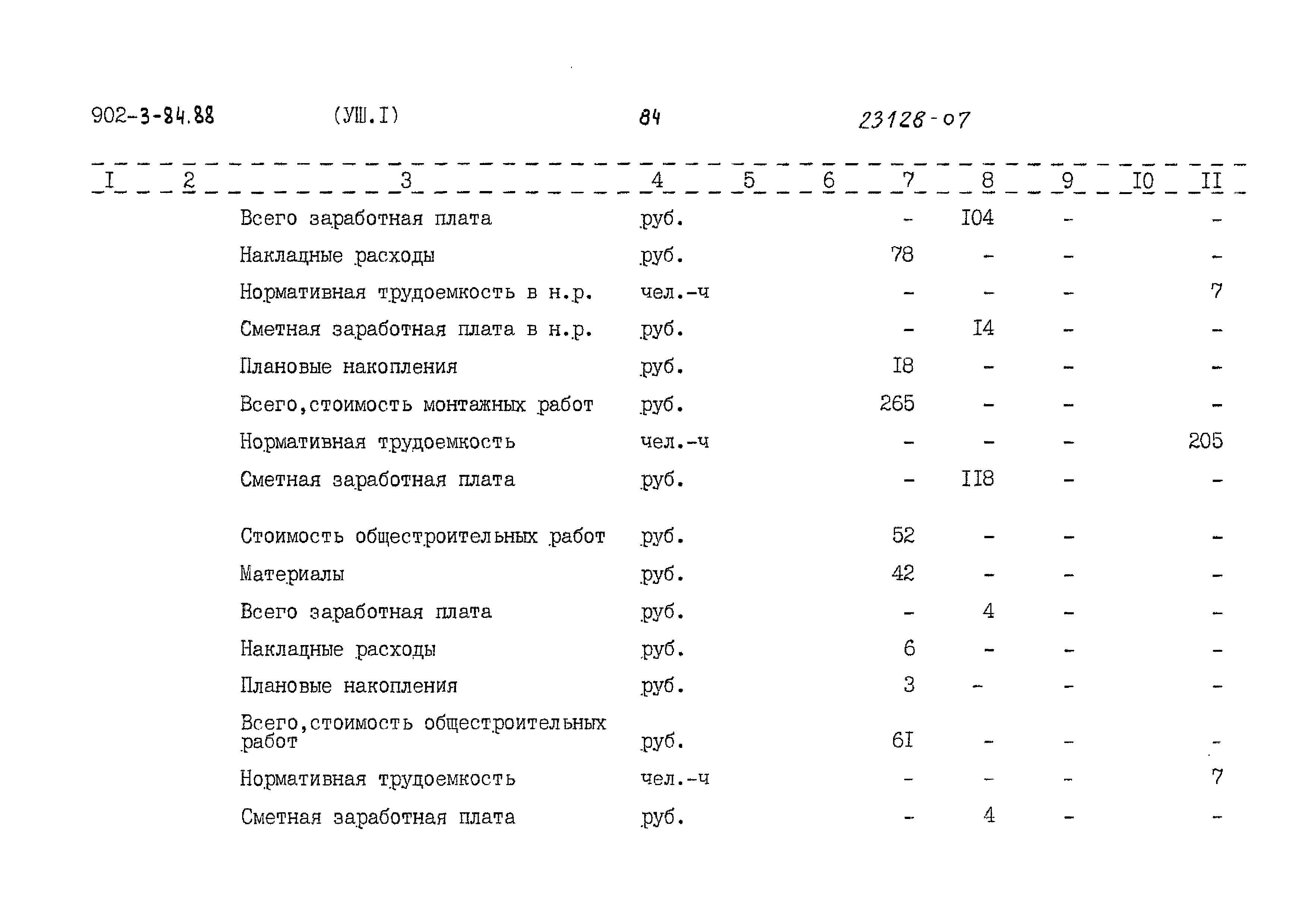 Типовой проект 902-3-84.88