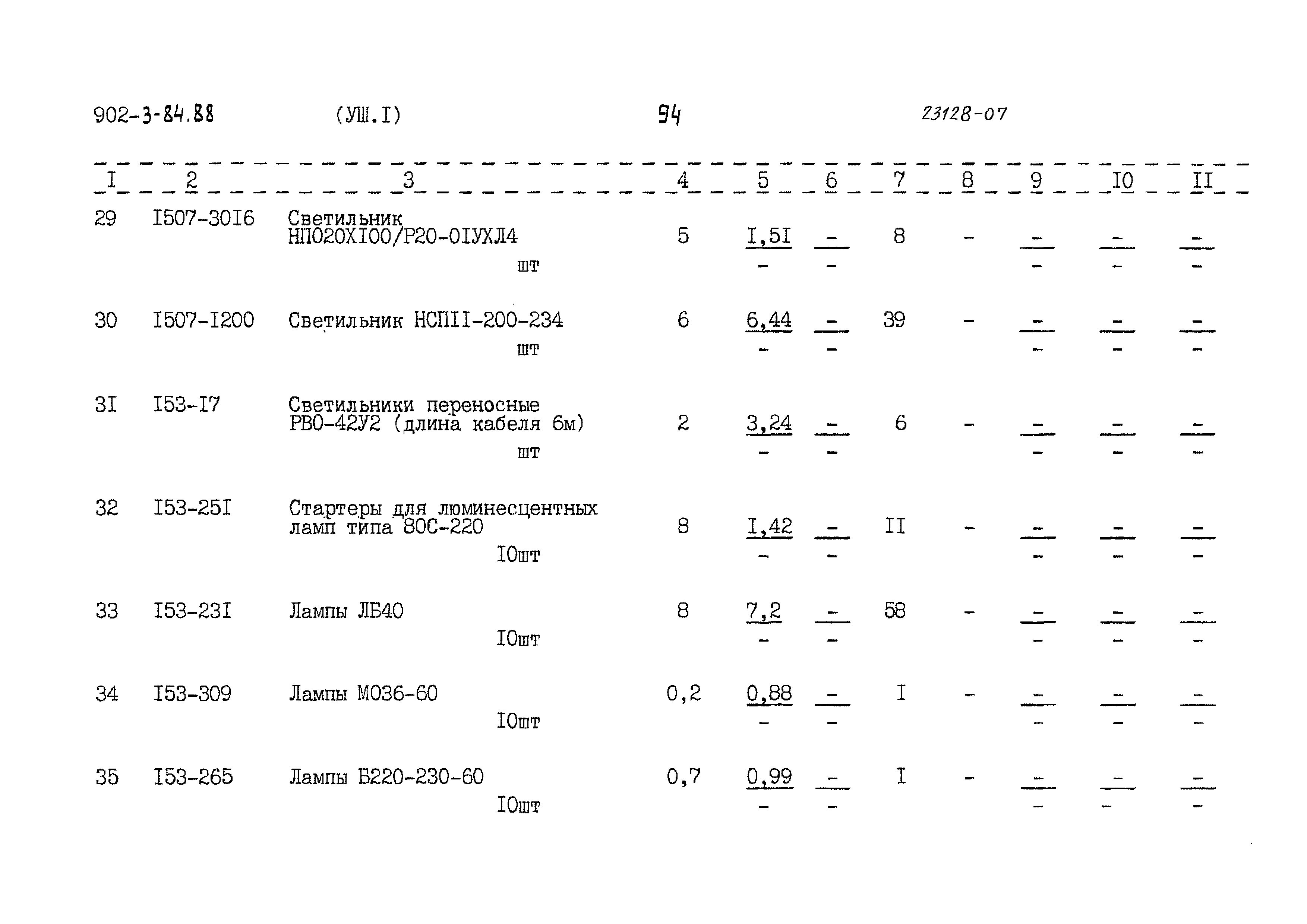 Типовой проект 902-3-84.88