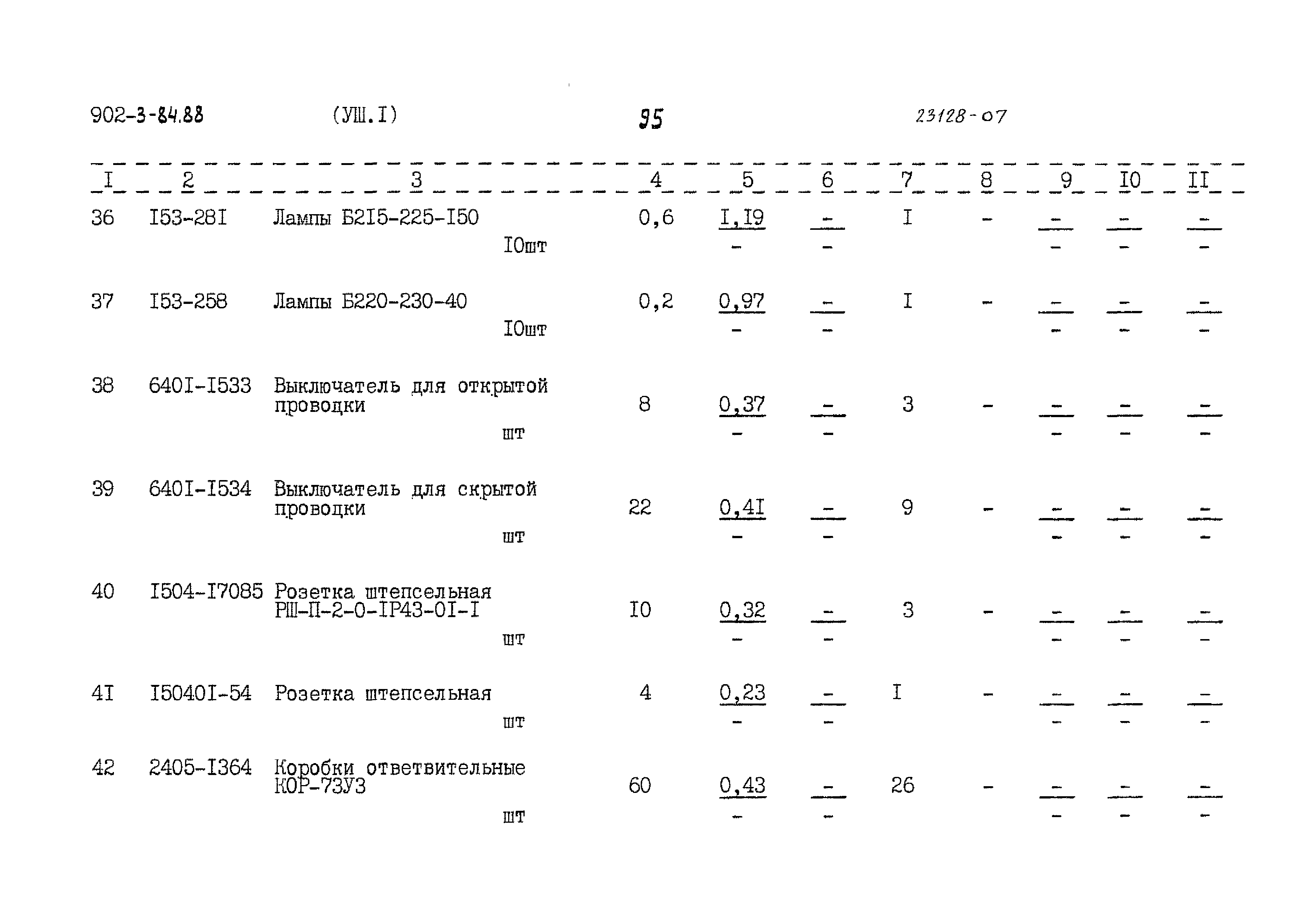 Типовой проект 902-3-84.88