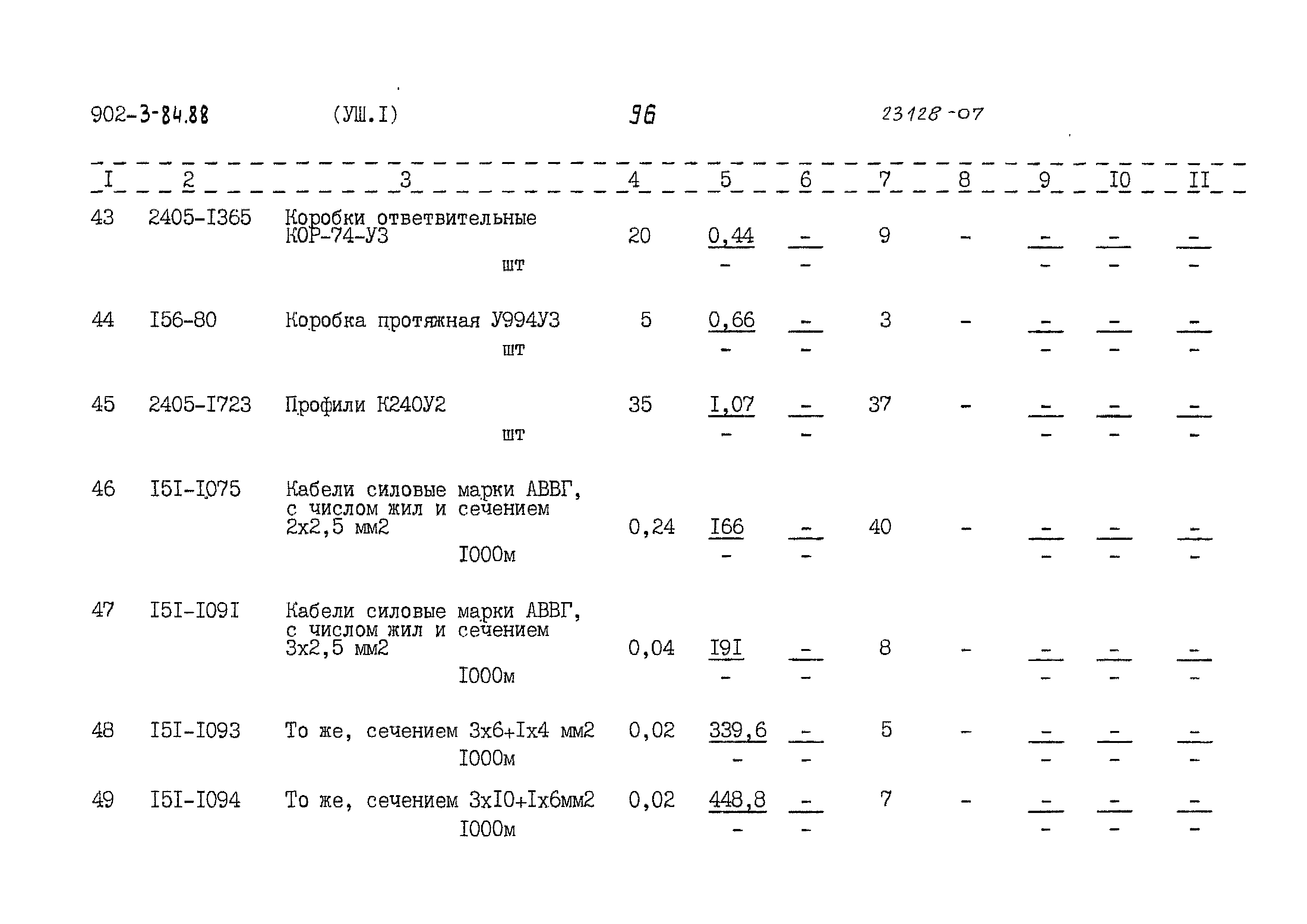 Типовой проект 902-3-84.88