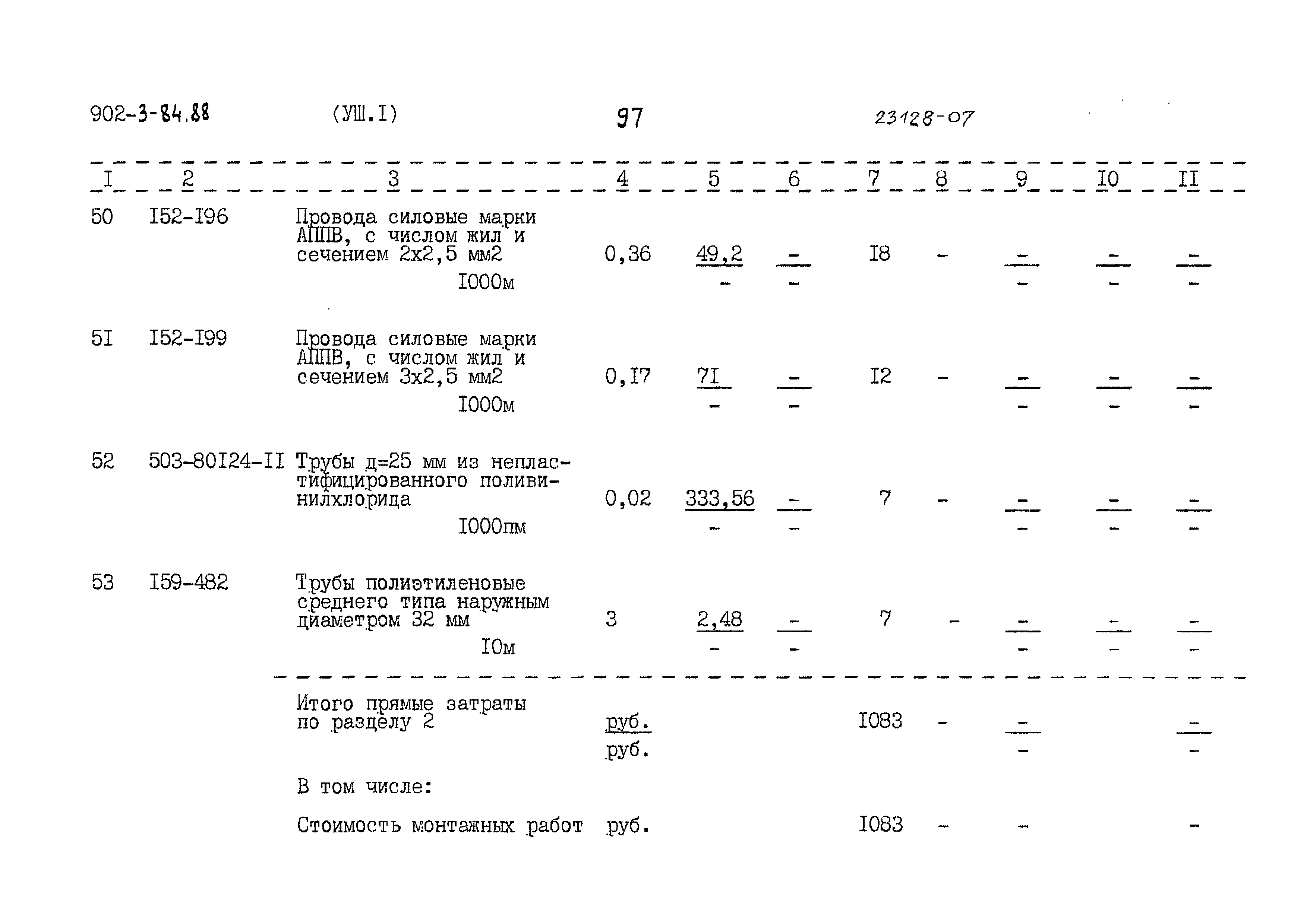 Типовой проект 902-3-84.88