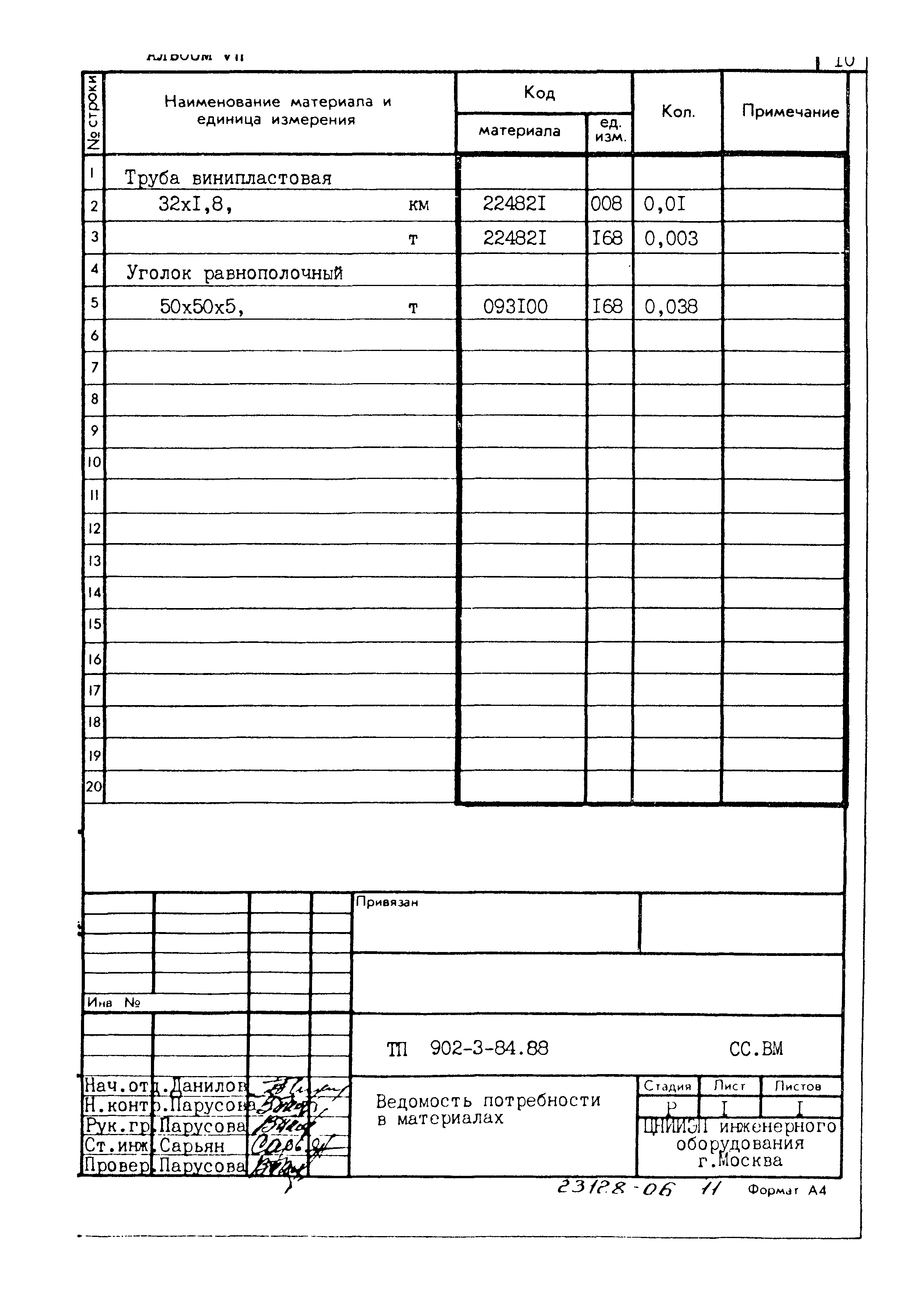Типовой проект 902-3-84.88