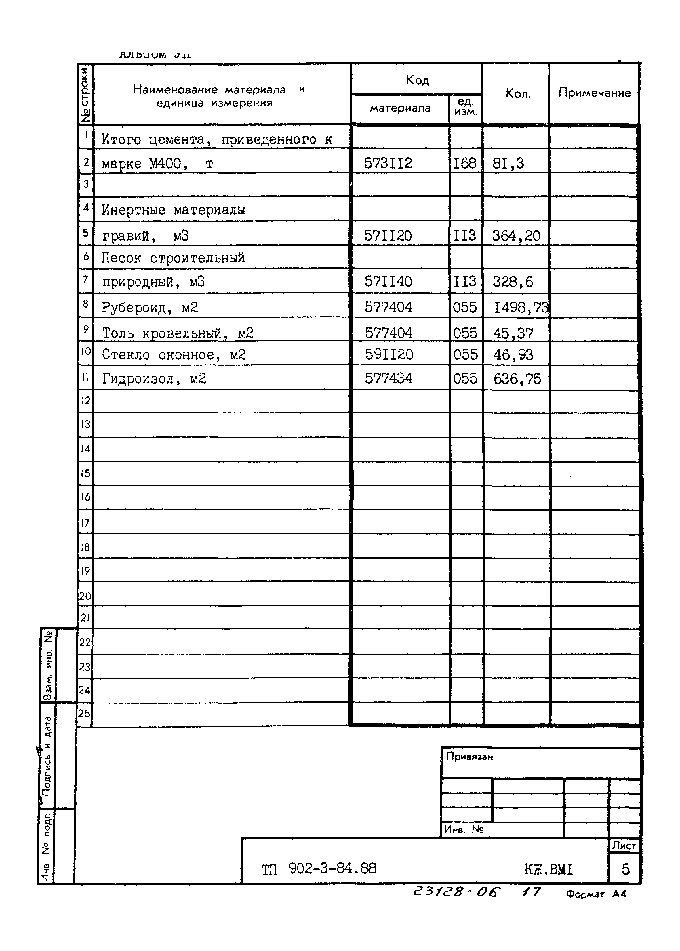 Типовой проект 902-3-84.88