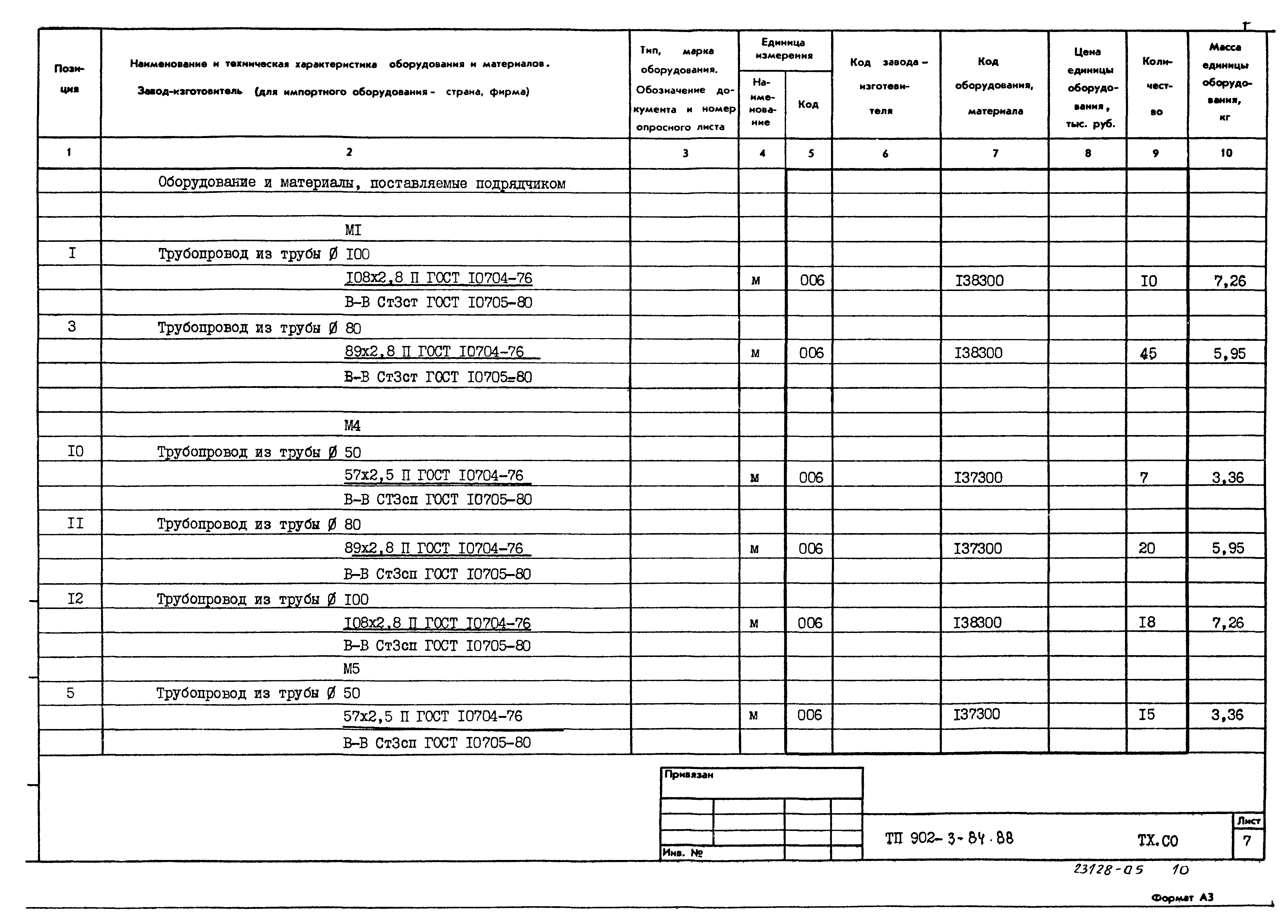 Типовой проект 902-3-84.88
