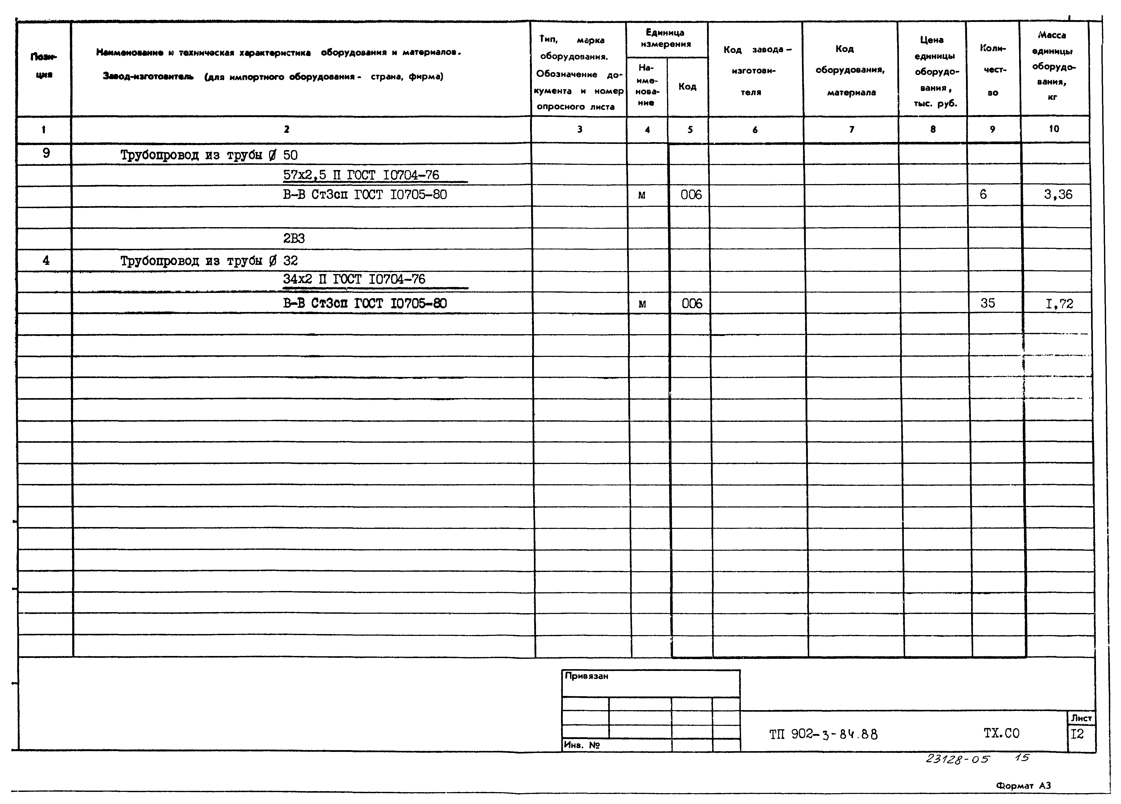 Типовой проект 902-3-84.88