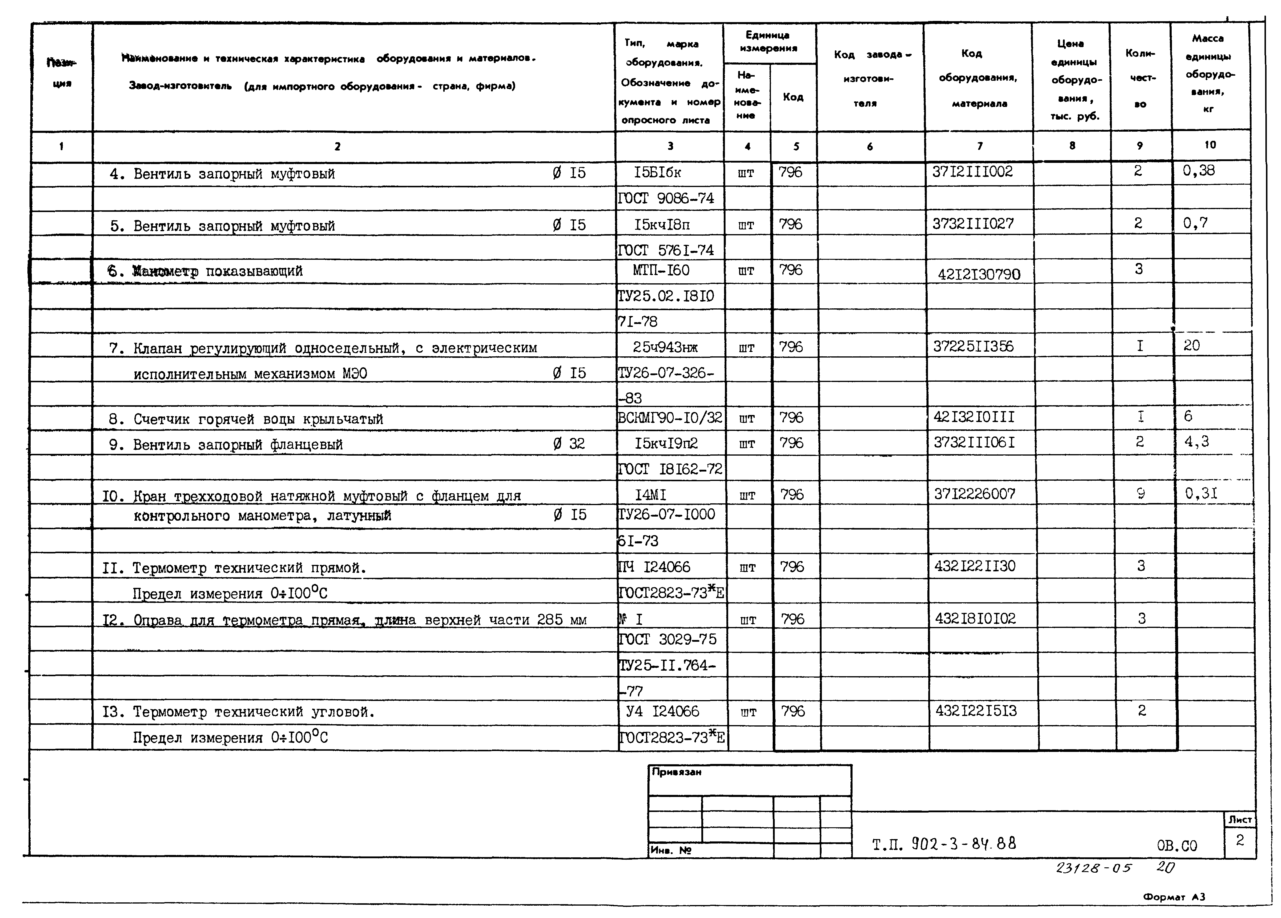 Типовой проект 902-3-84.88
