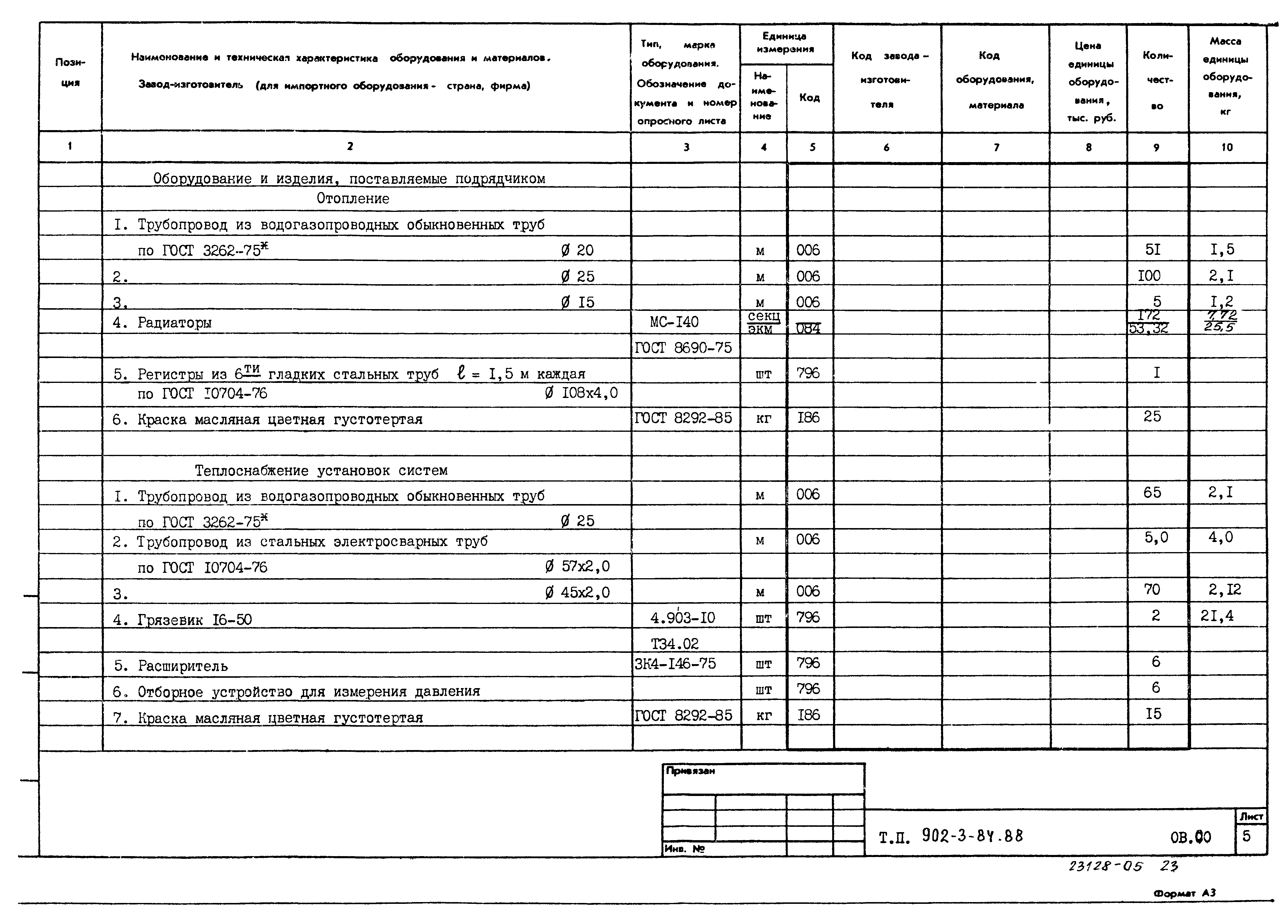 Типовой проект 902-3-84.88