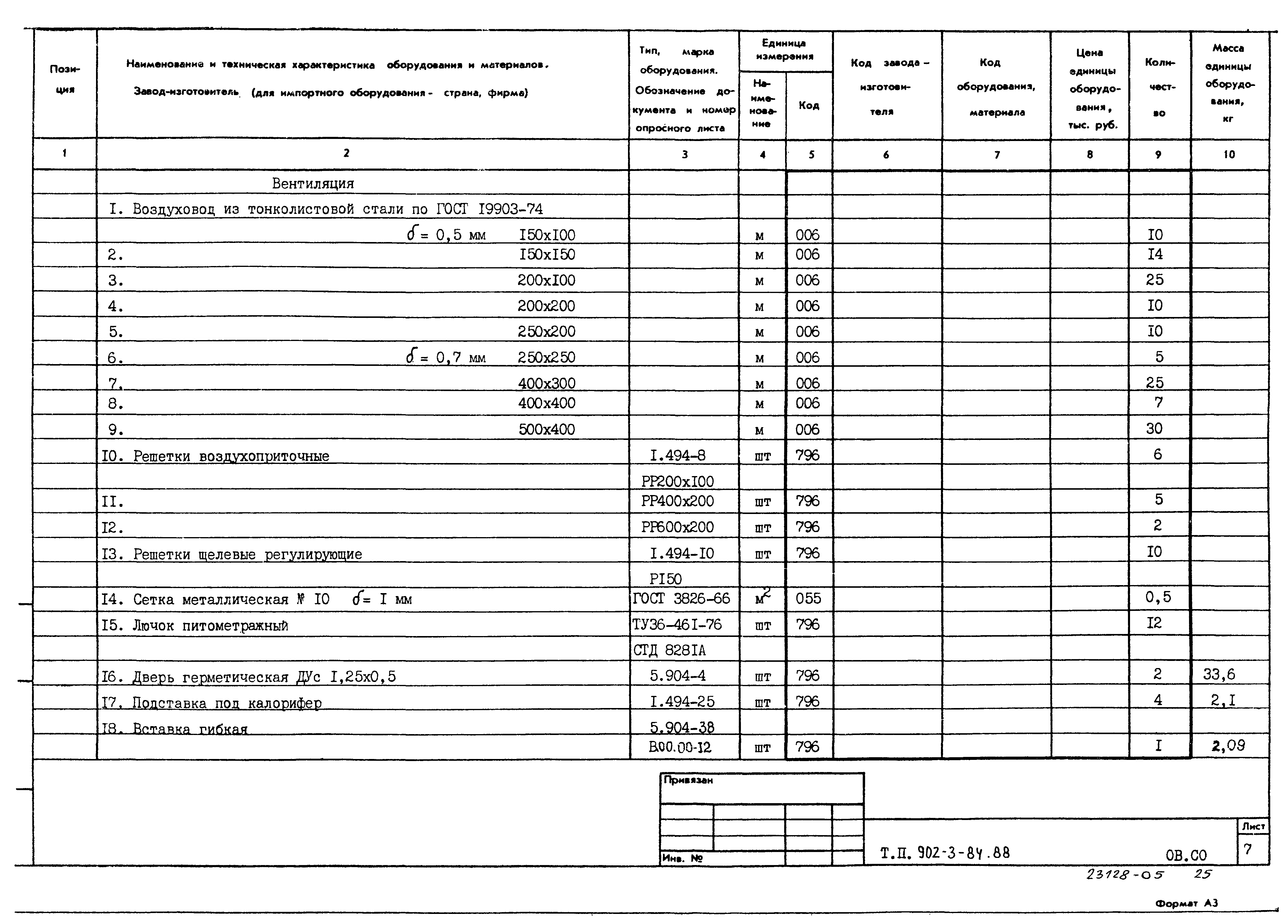 Типовой проект 902-3-84.88