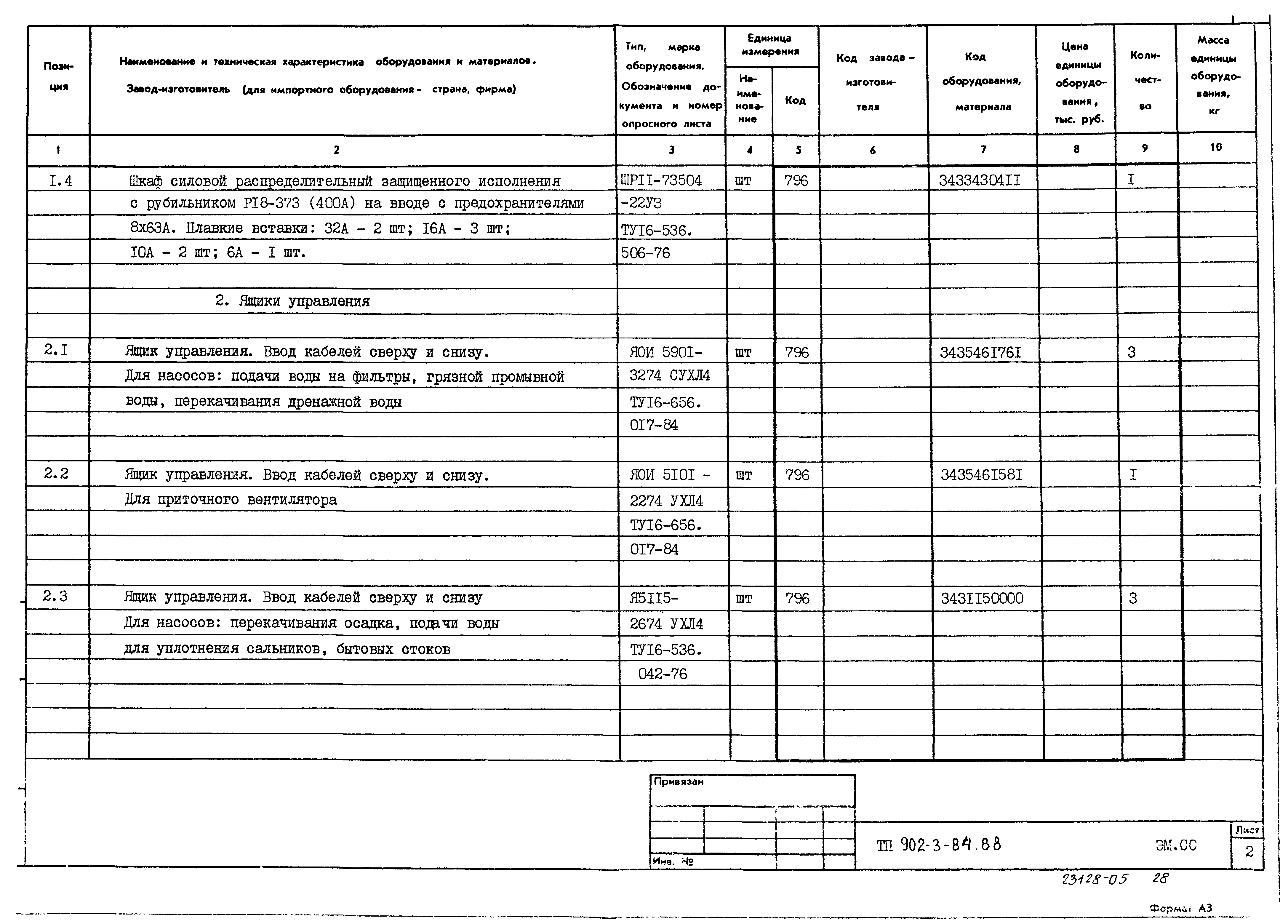 Типовой проект 902-3-84.88