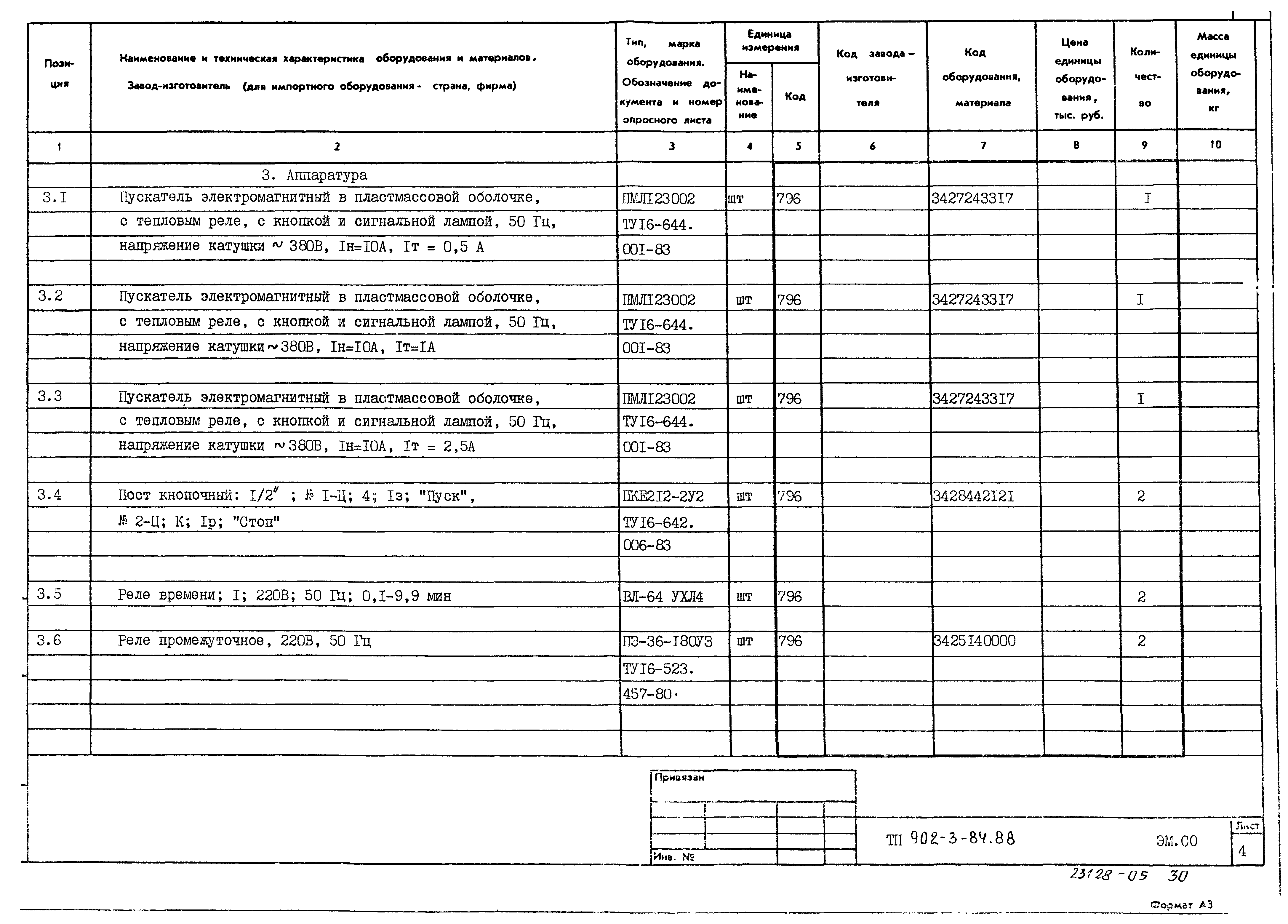 Типовой проект 902-3-84.88