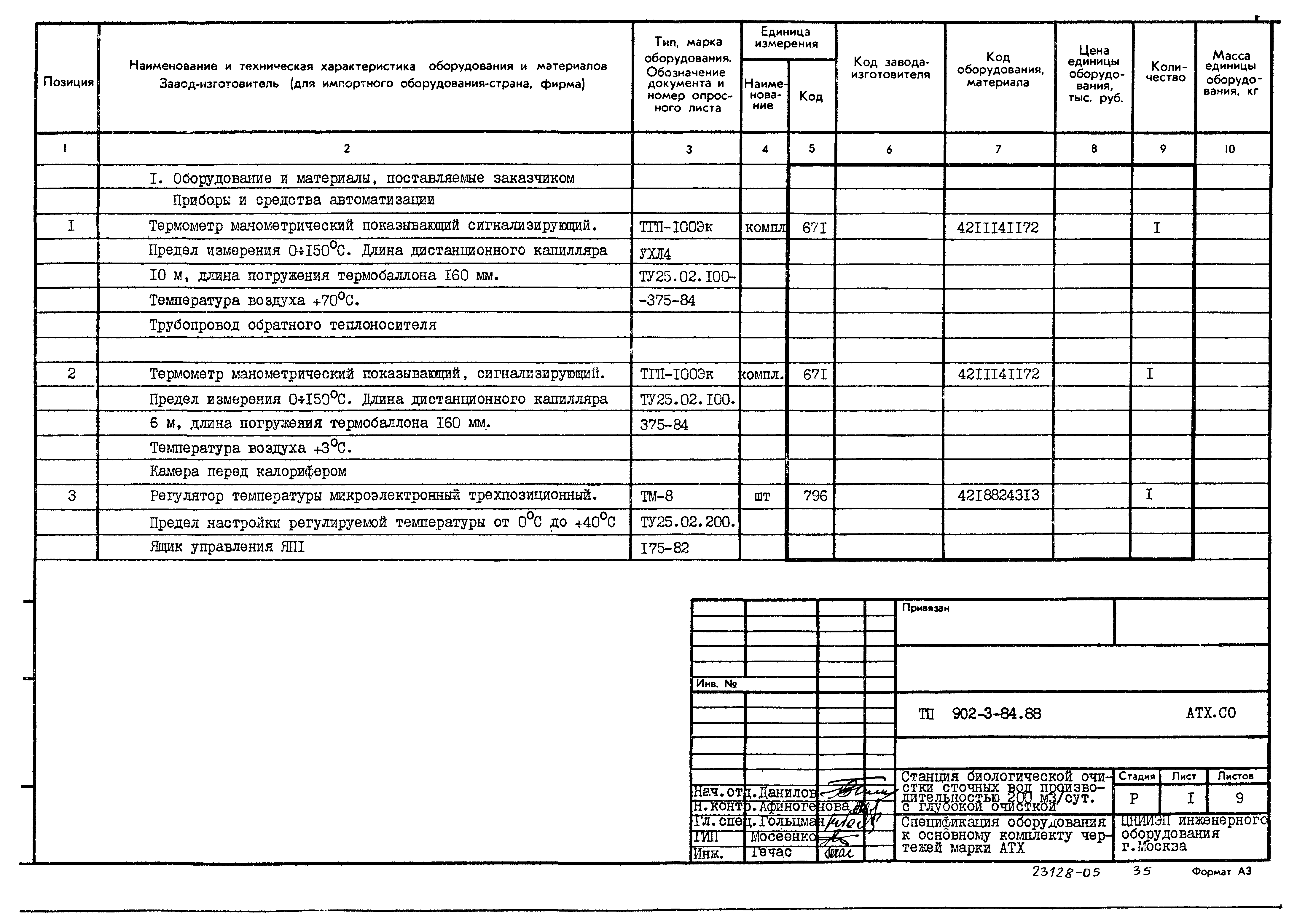 Типовой проект 902-3-84.88