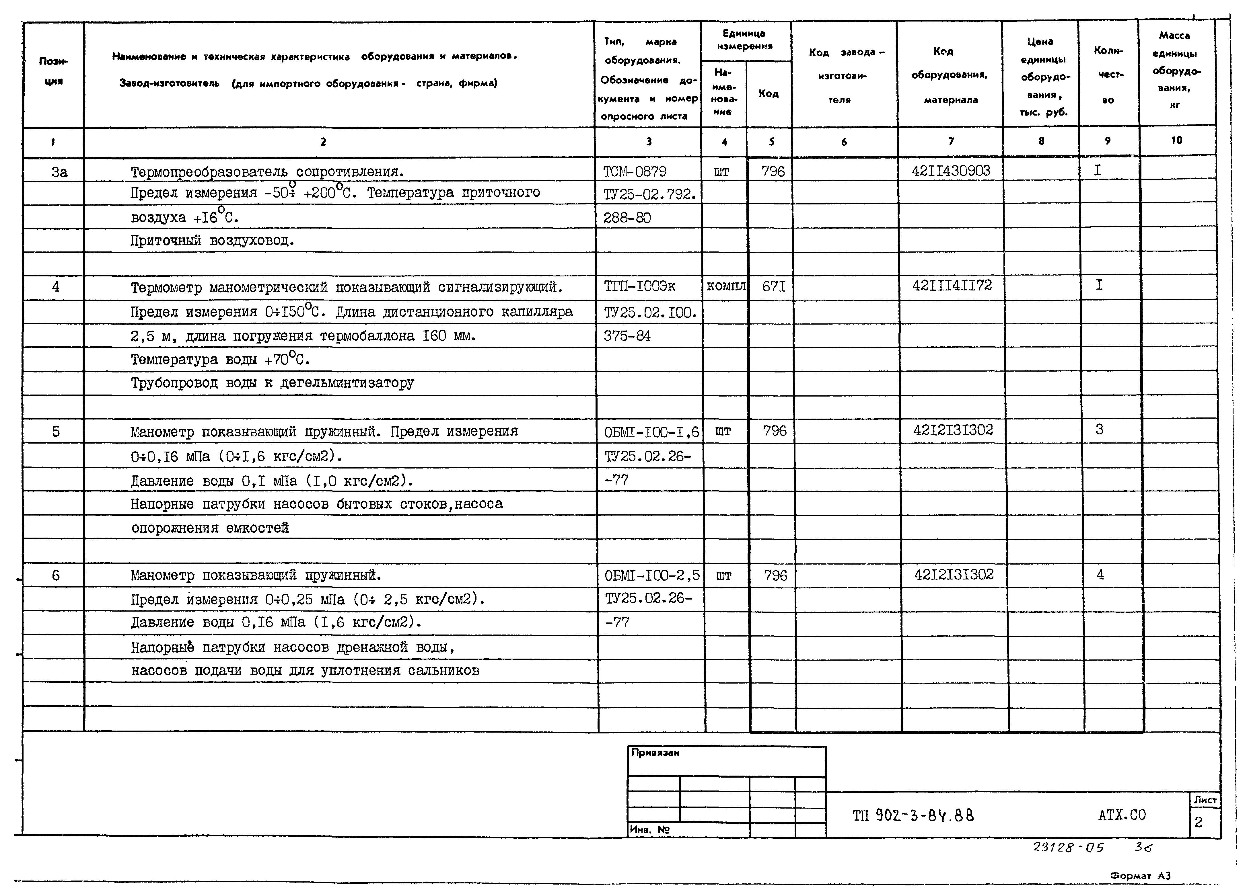 Типовой проект 902-3-84.88