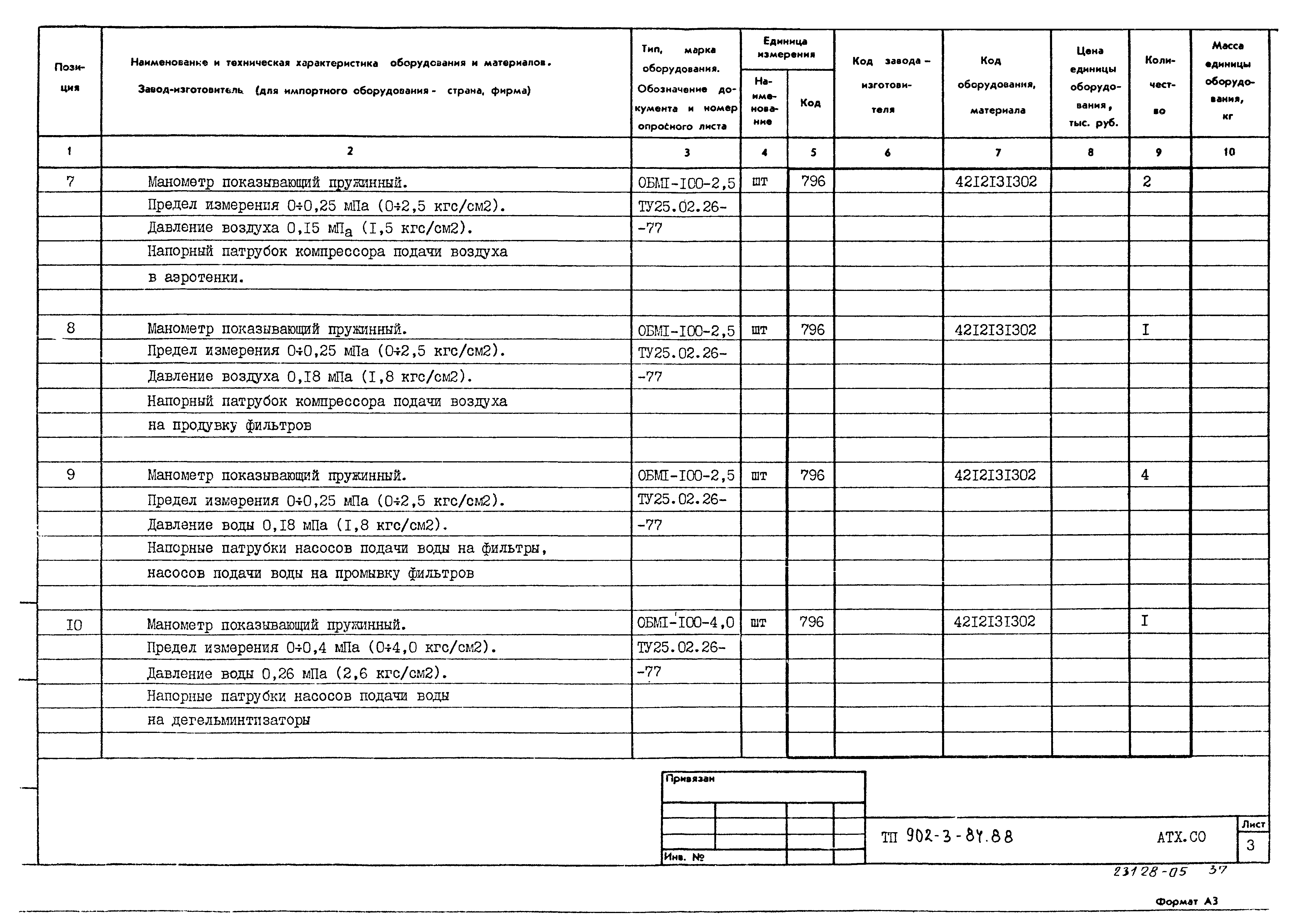 Типовой проект 902-3-84.88