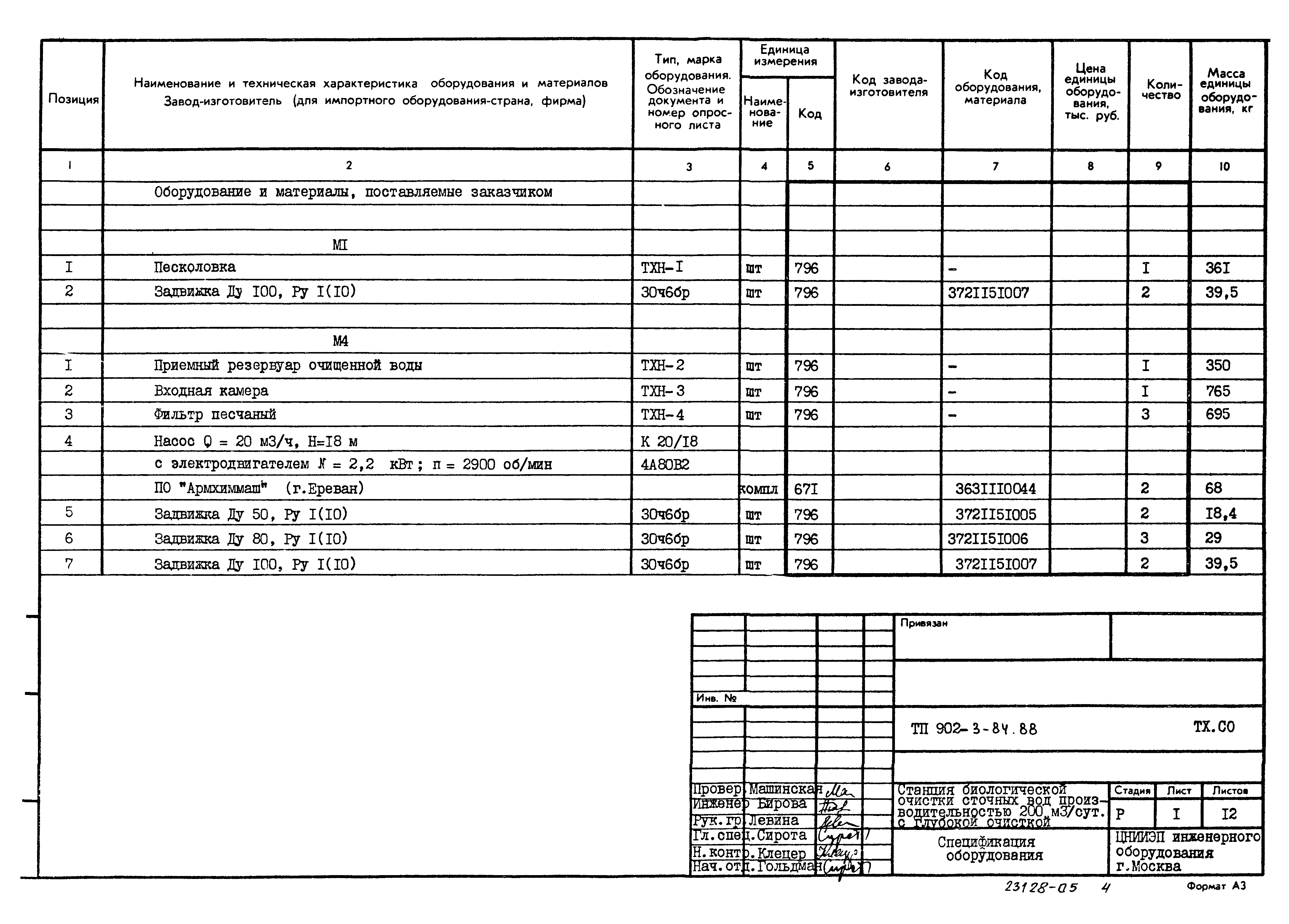Типовой проект 902-3-84.88