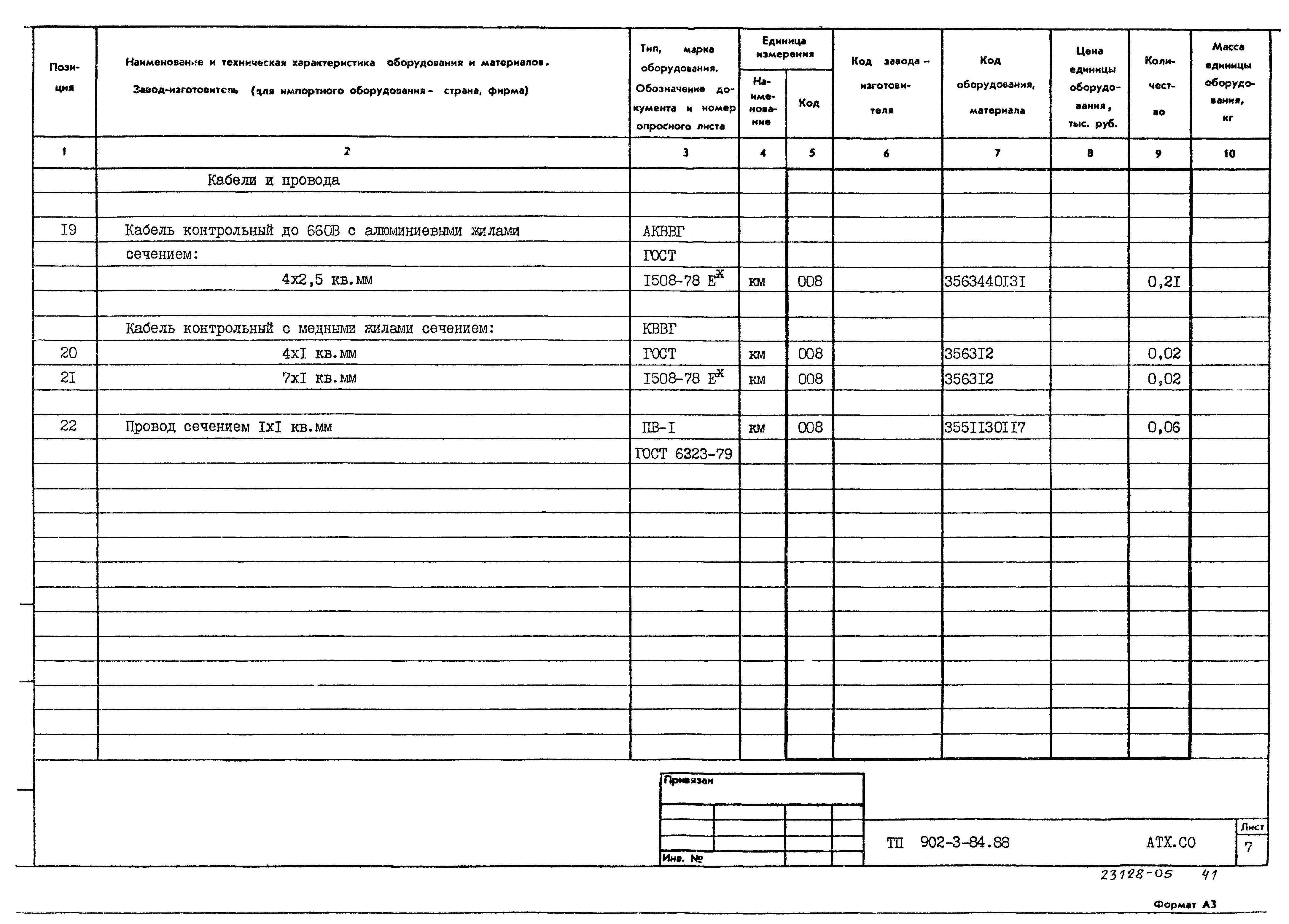 Типовой проект 902-3-84.88