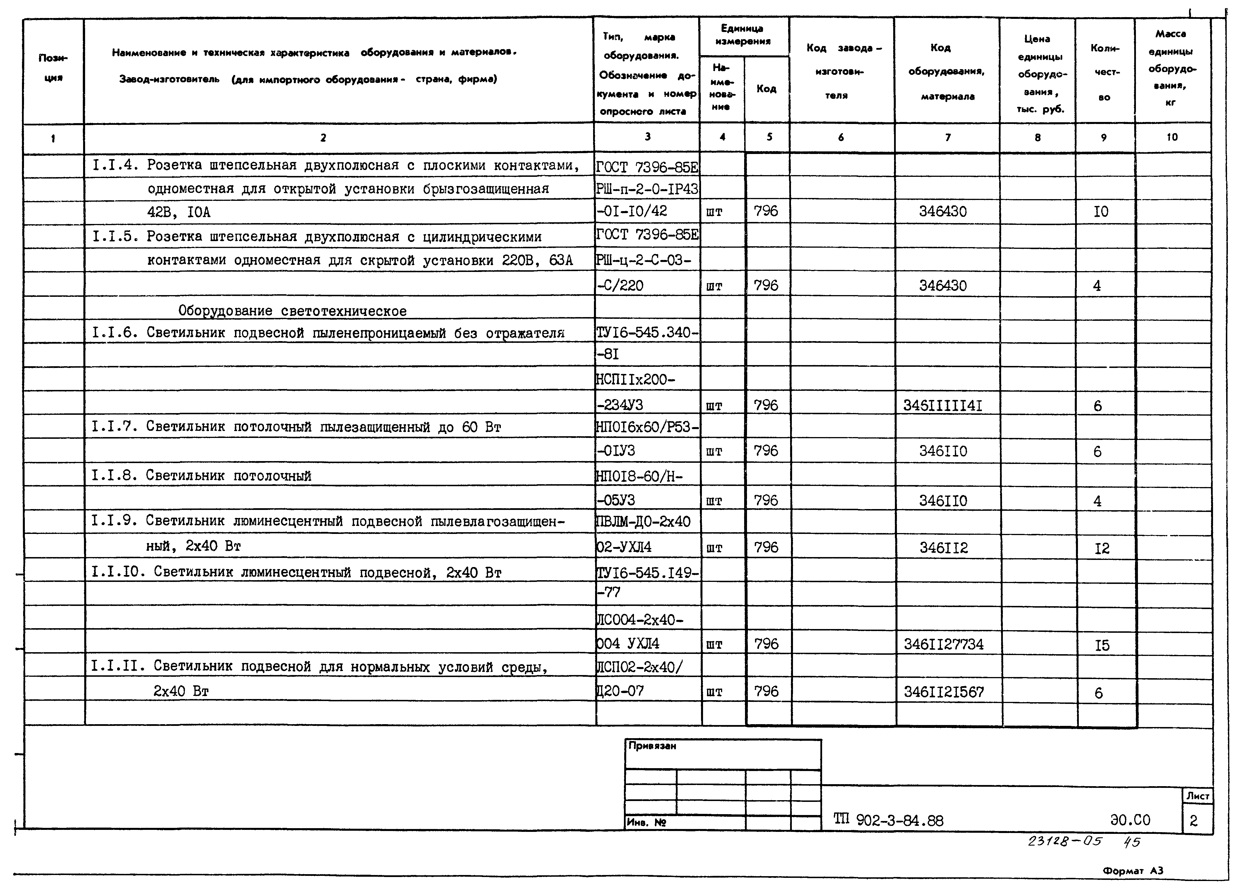 Типовой проект 902-3-84.88