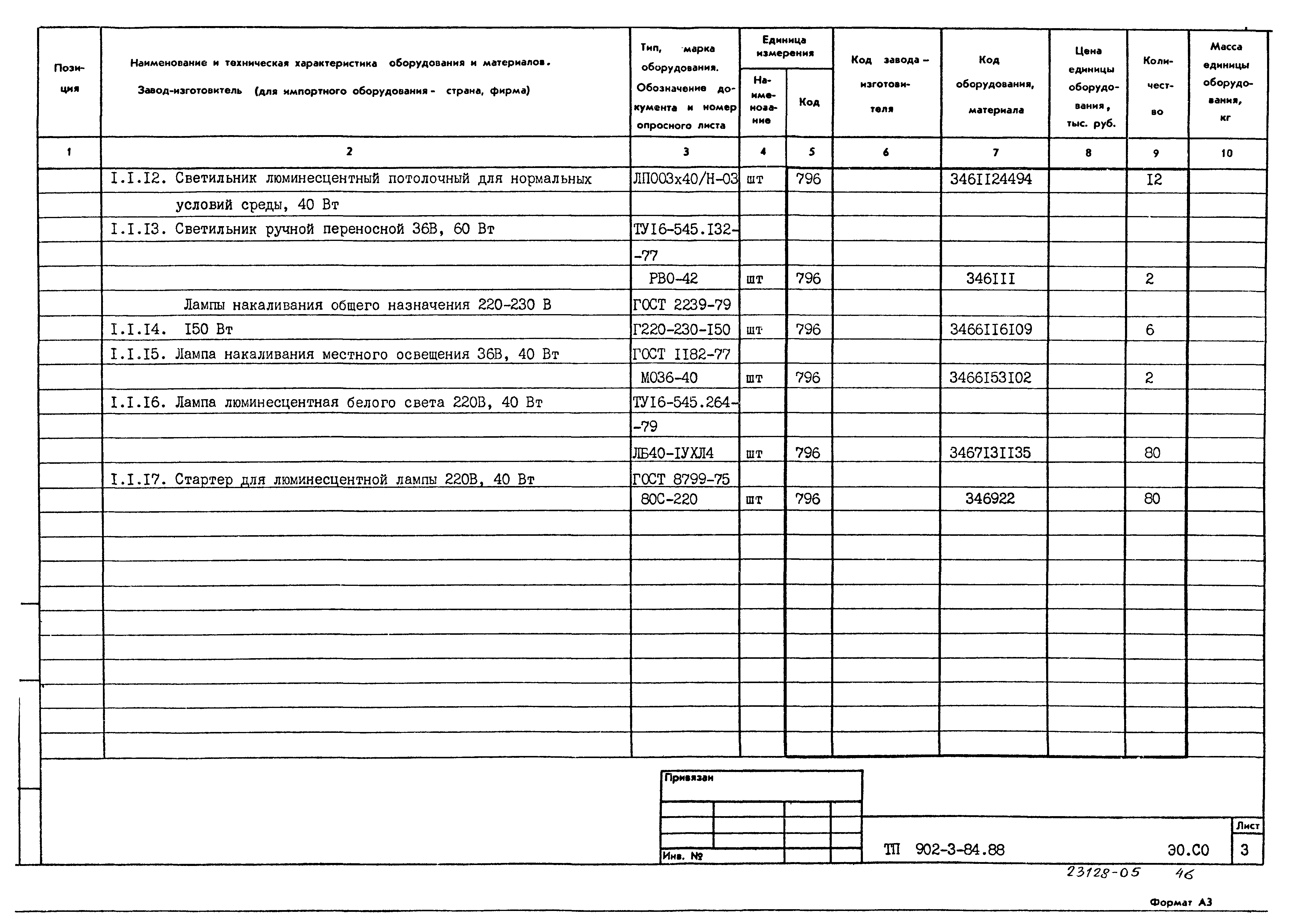 Типовой проект 902-3-84.88