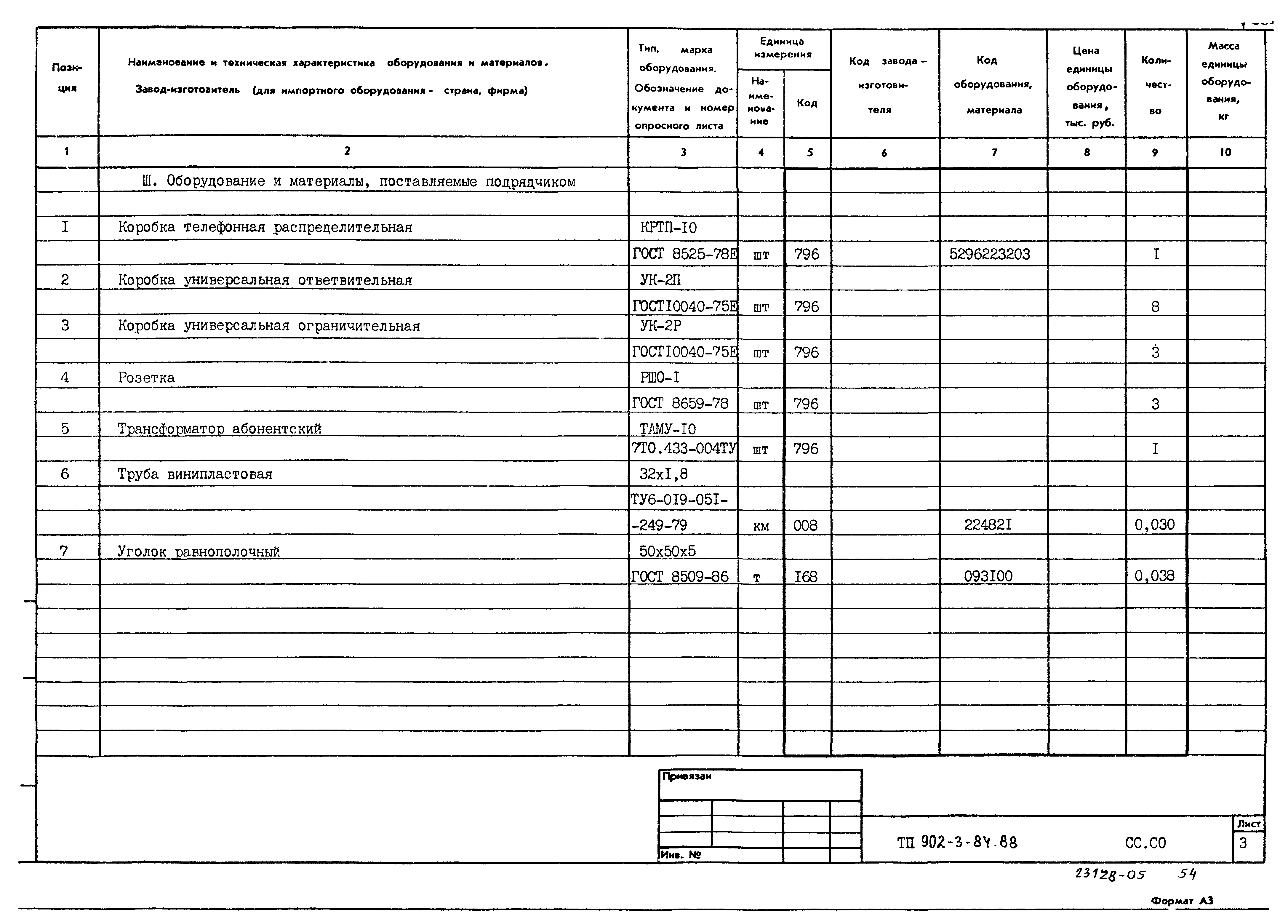 Типовой проект 902-3-84.88