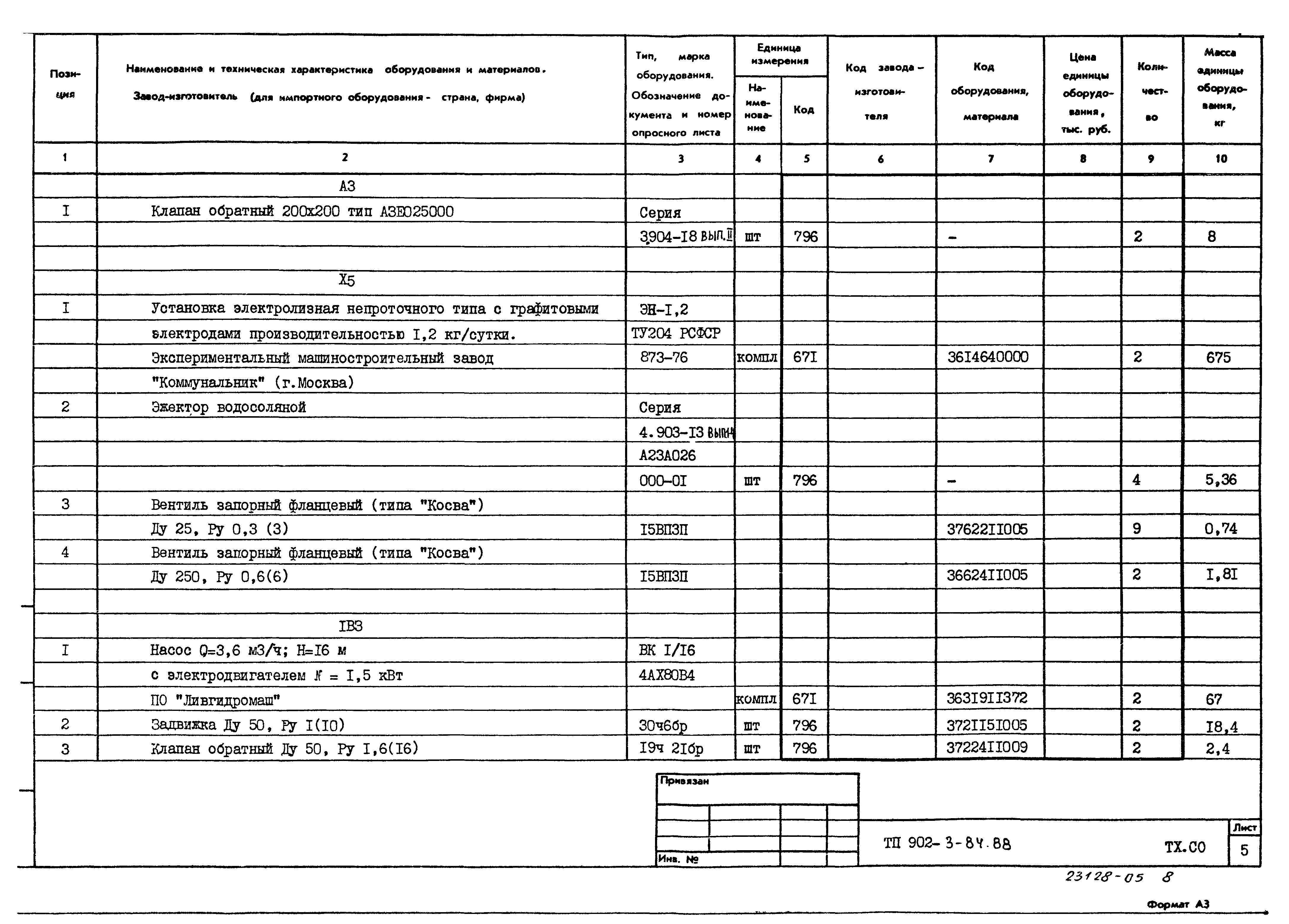 Типовой проект 902-3-84.88