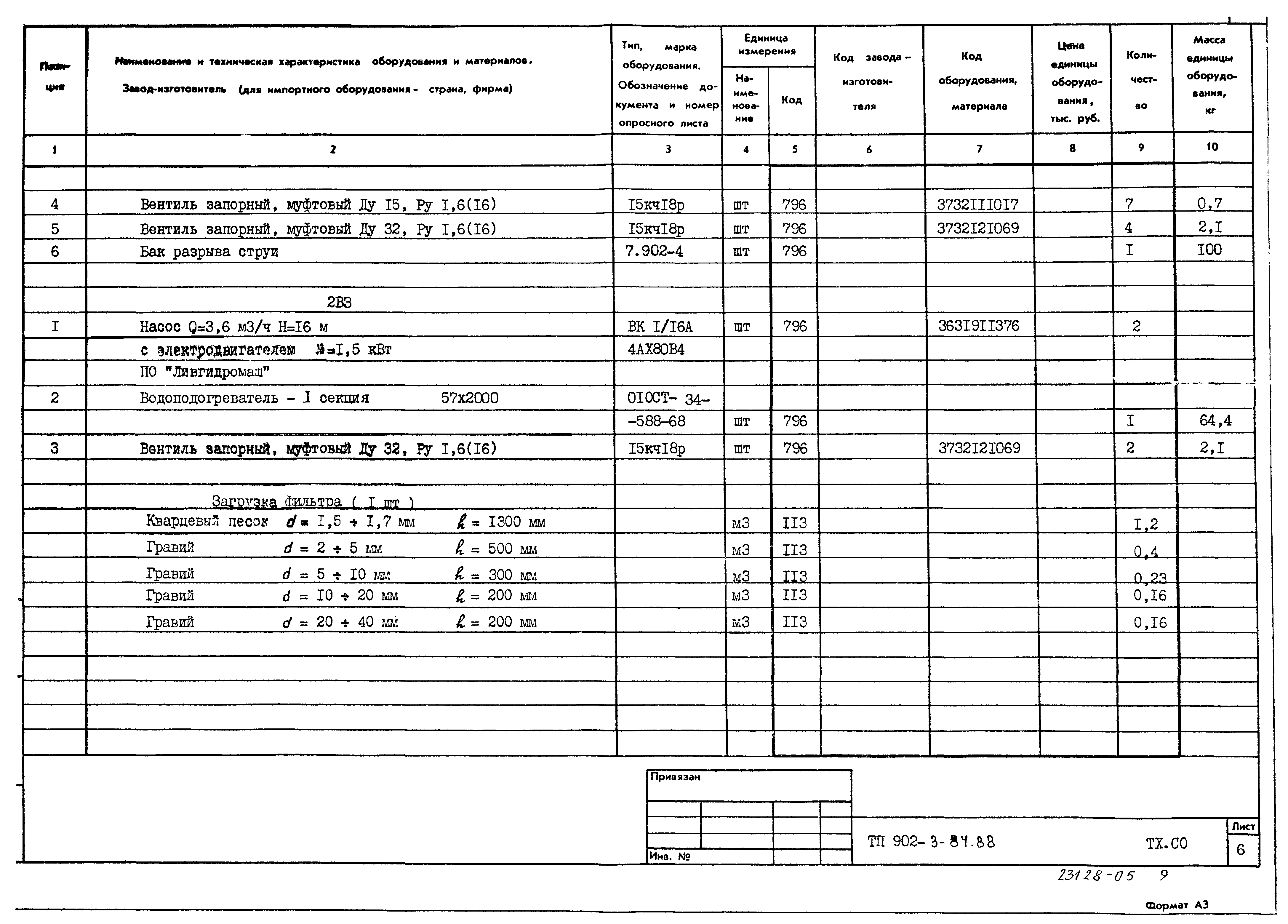 Типовой проект 902-3-84.88