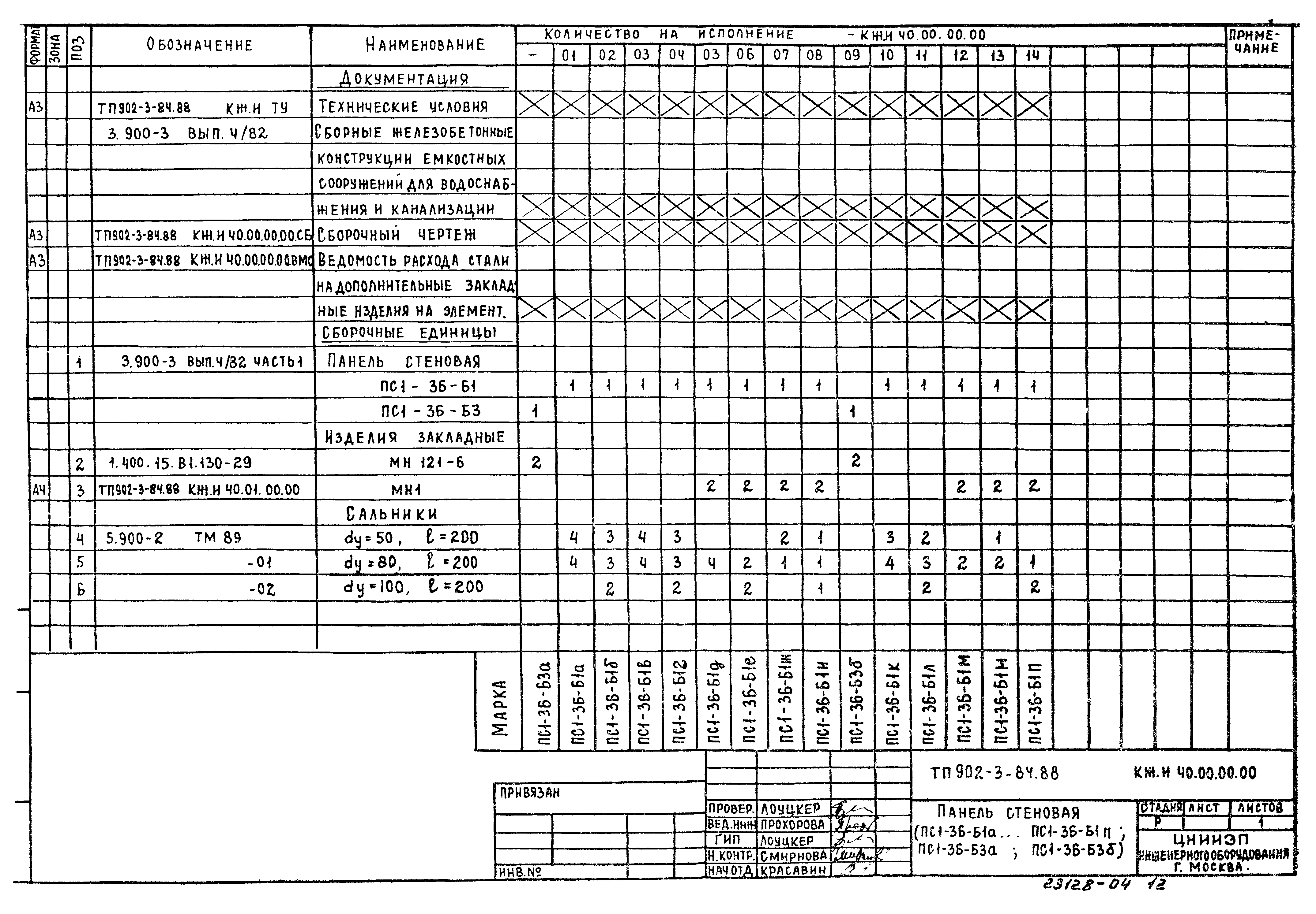 Типовой проект 902-3-84.88