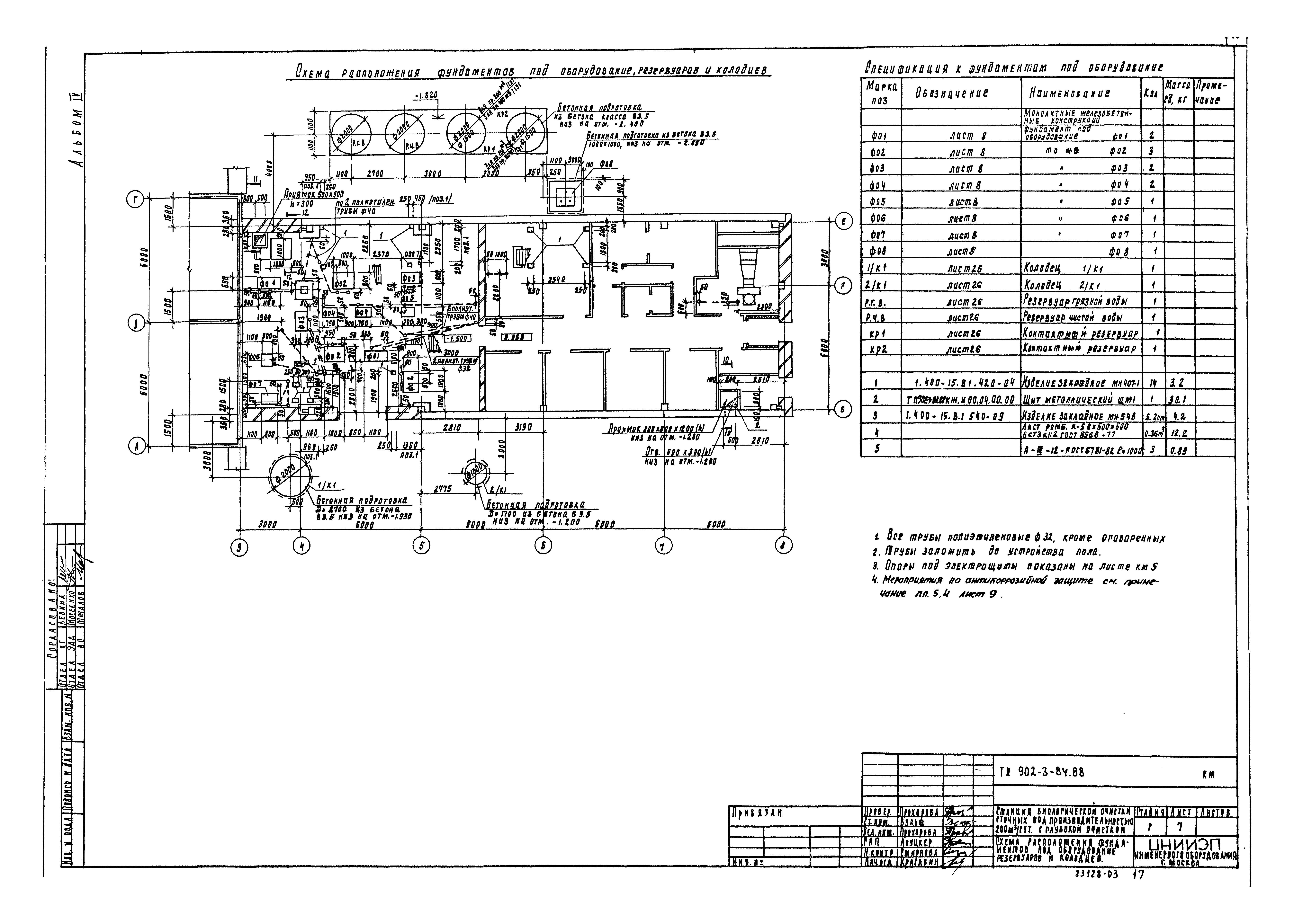 Типовой проект 902-3-84.88