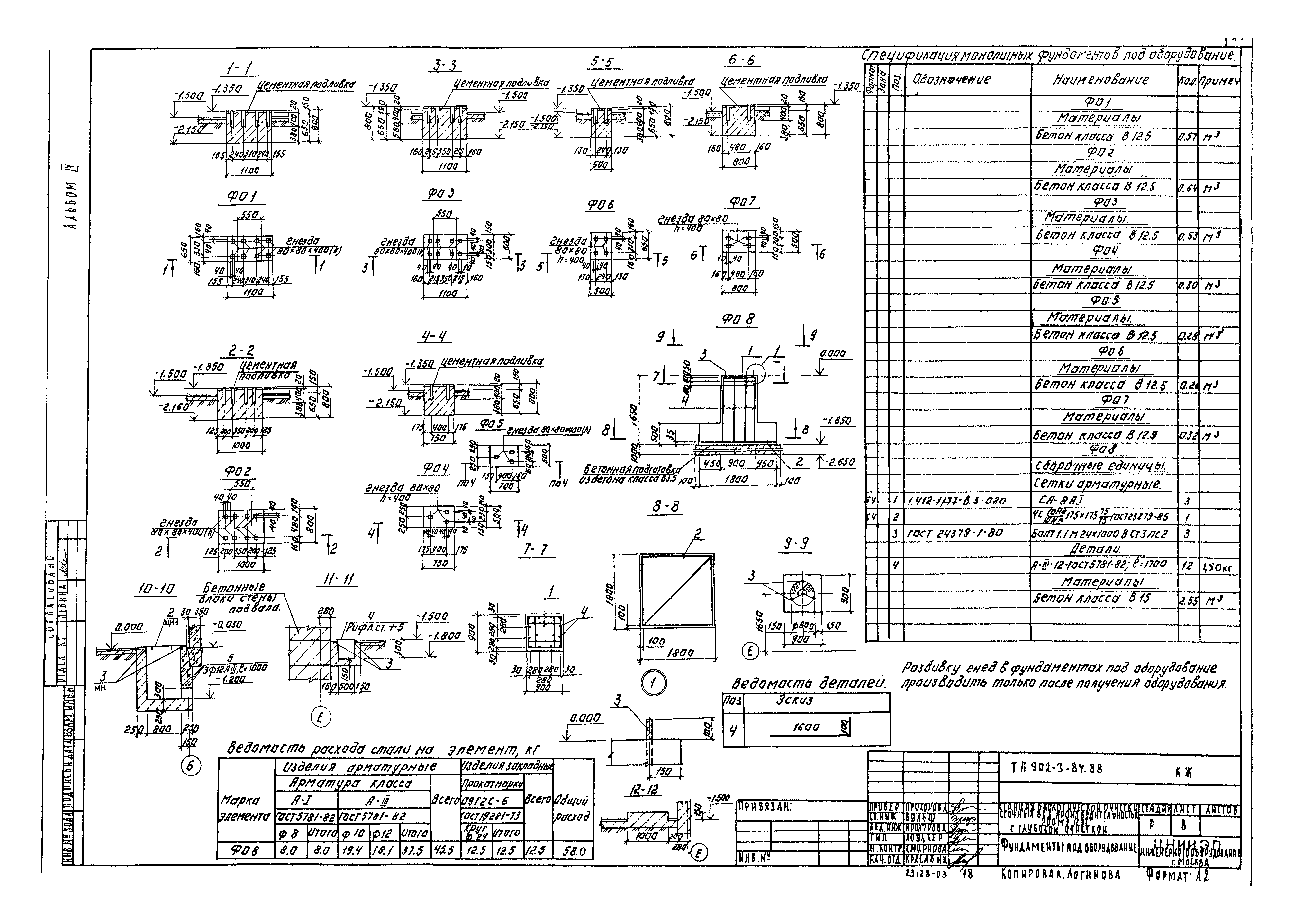 Типовой проект 902-3-84.88