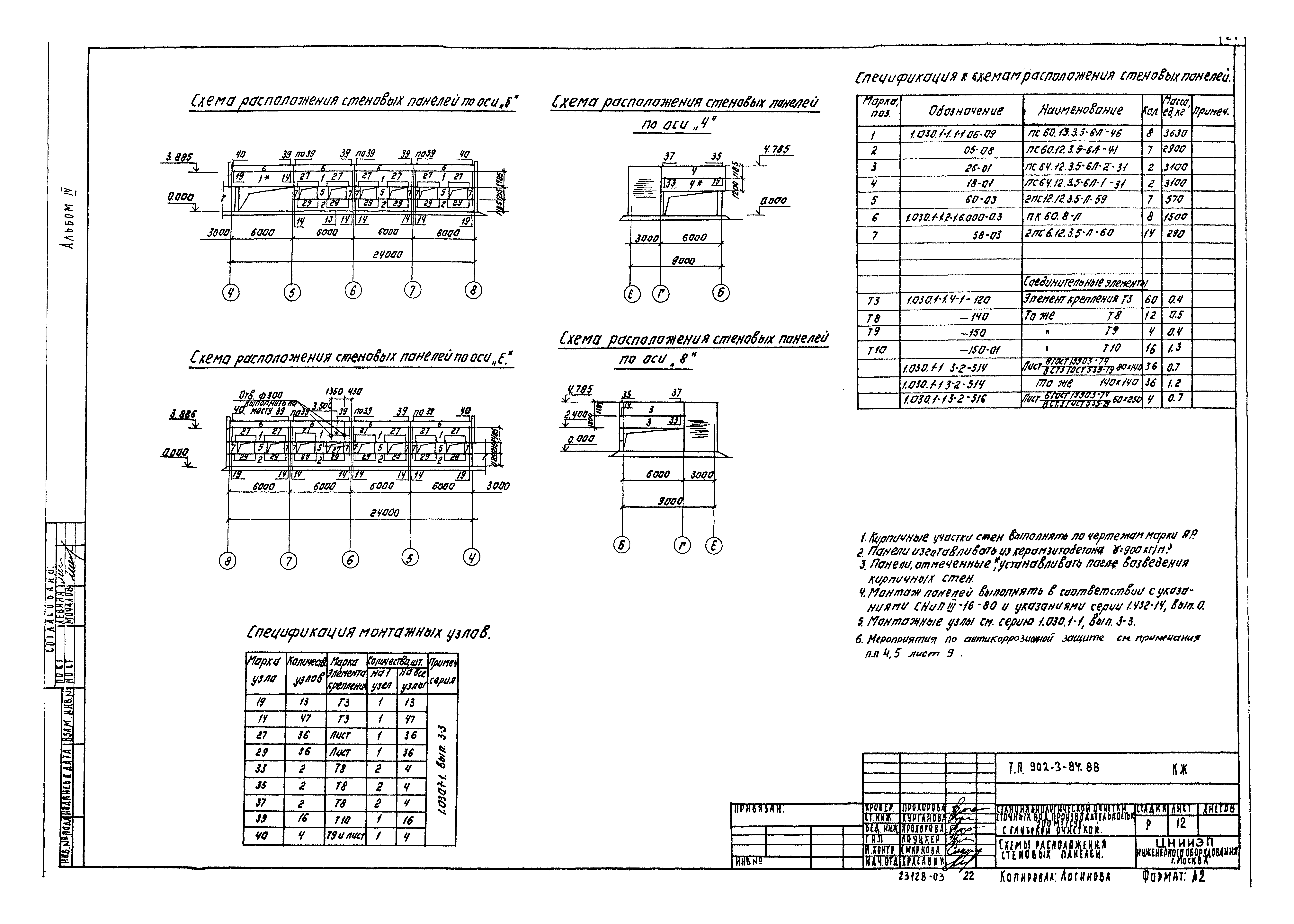 Типовой проект 902-3-84.88