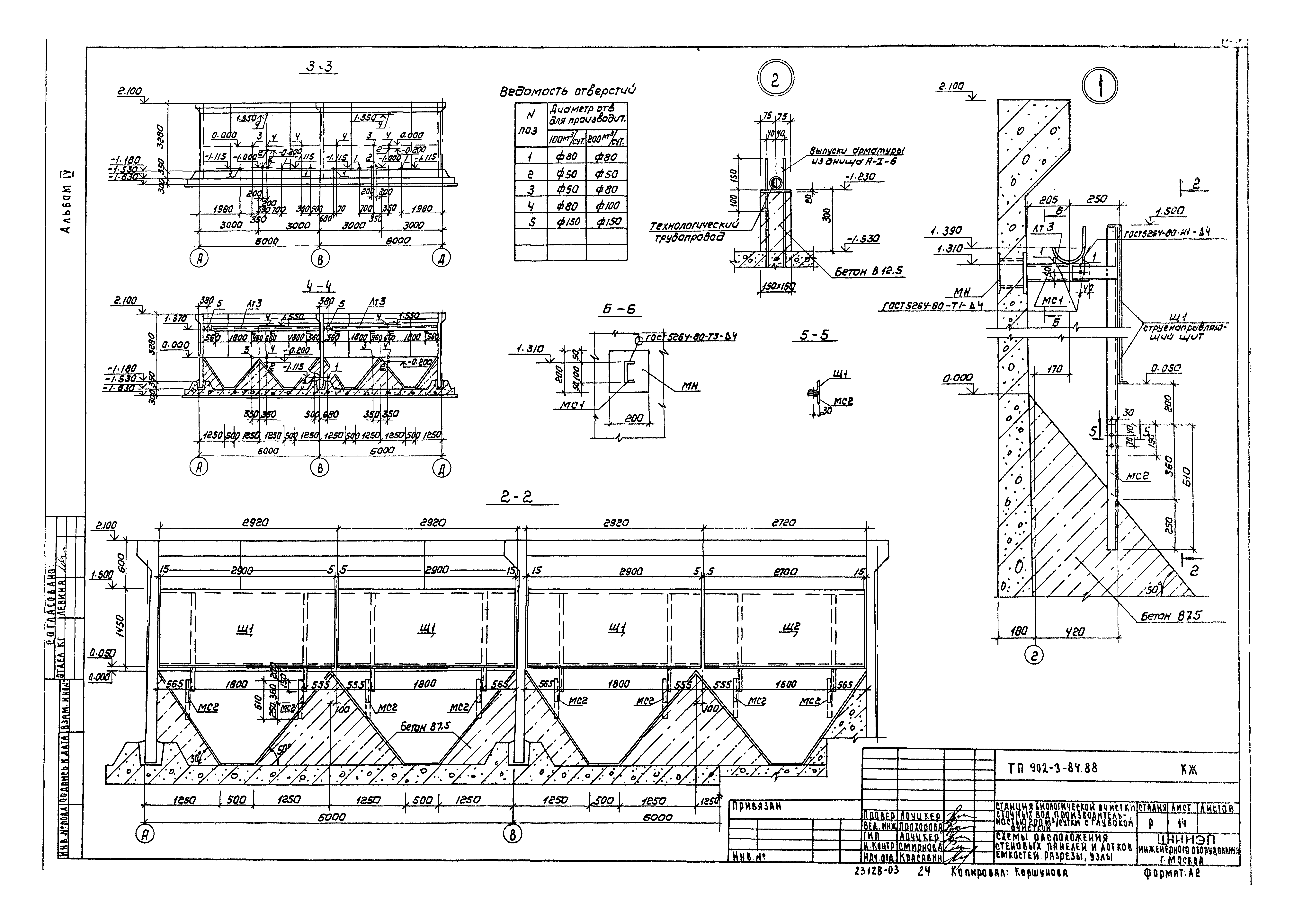 Типовой проект 902-3-84.88