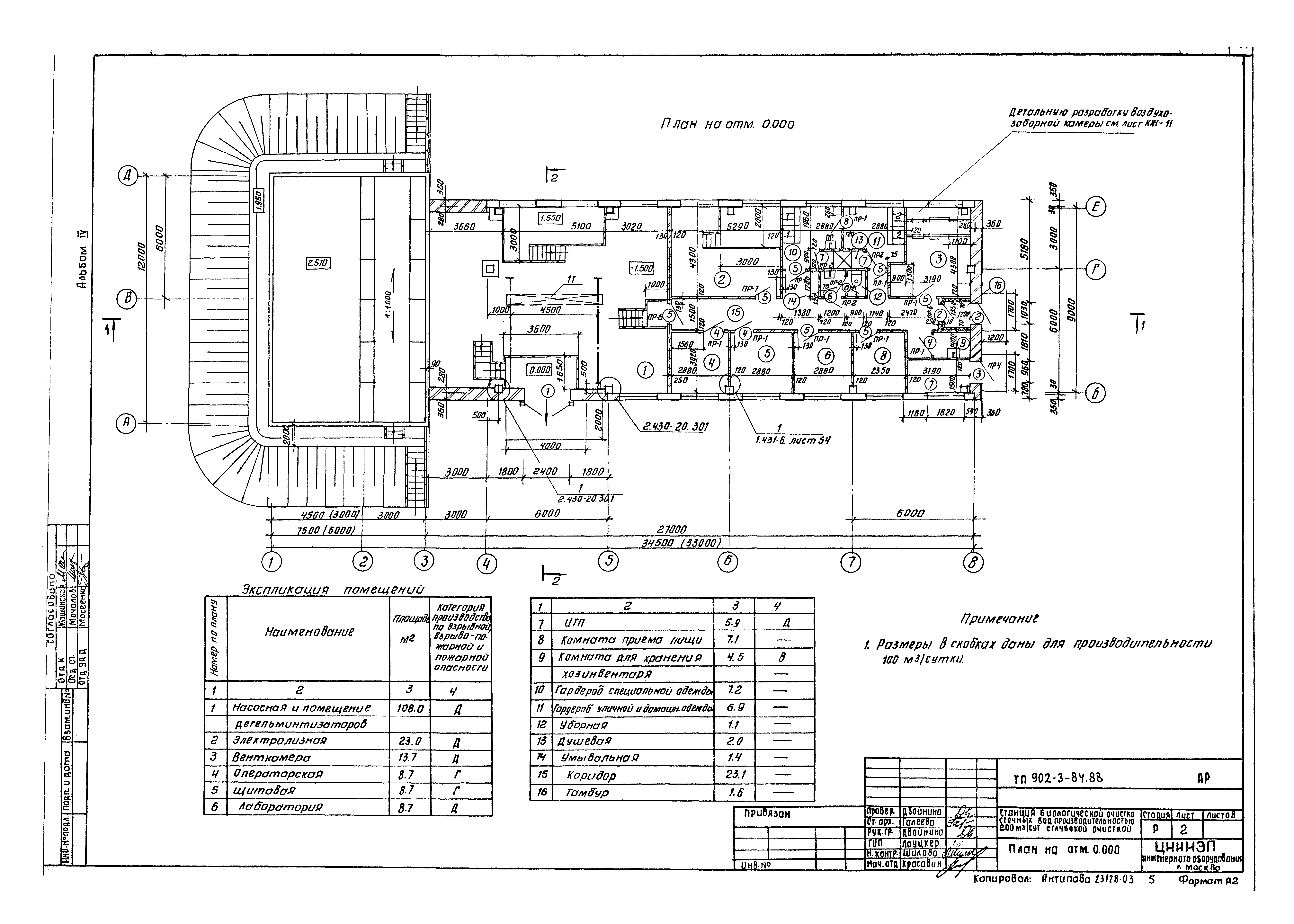 Типовой проект 902-3-84.88